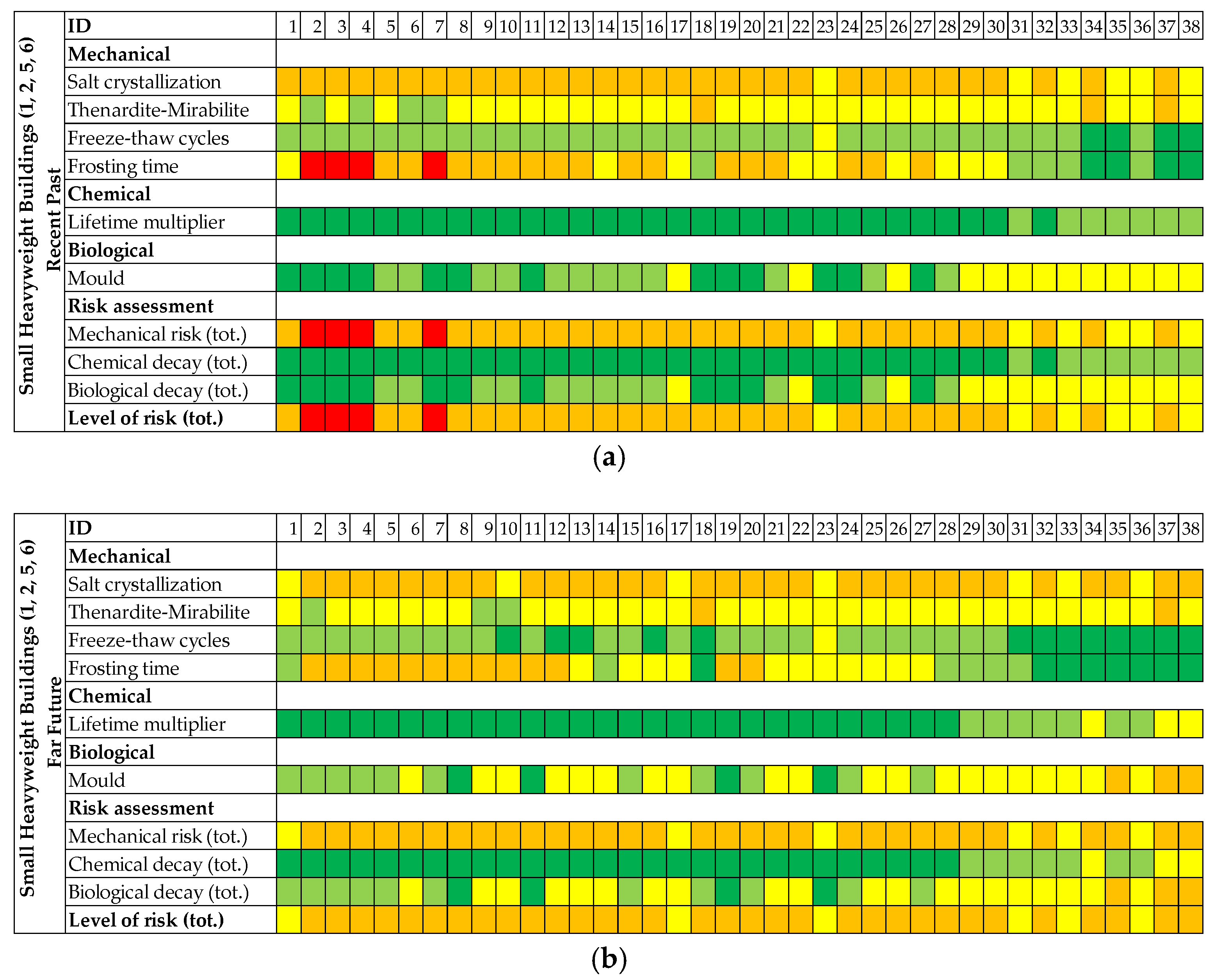 Geosciences 08 00347 g005