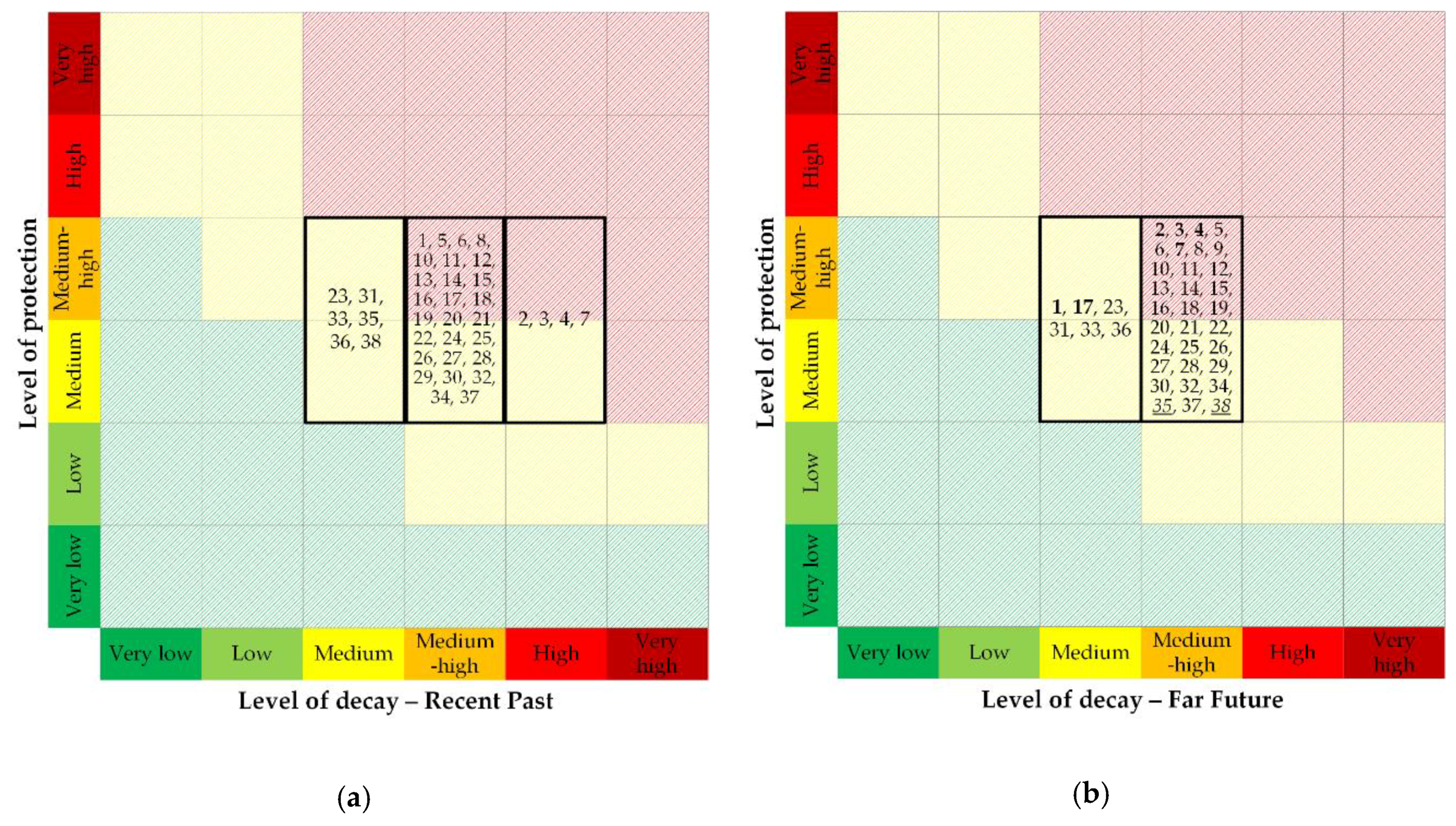 Geosciences 08 00347 g007