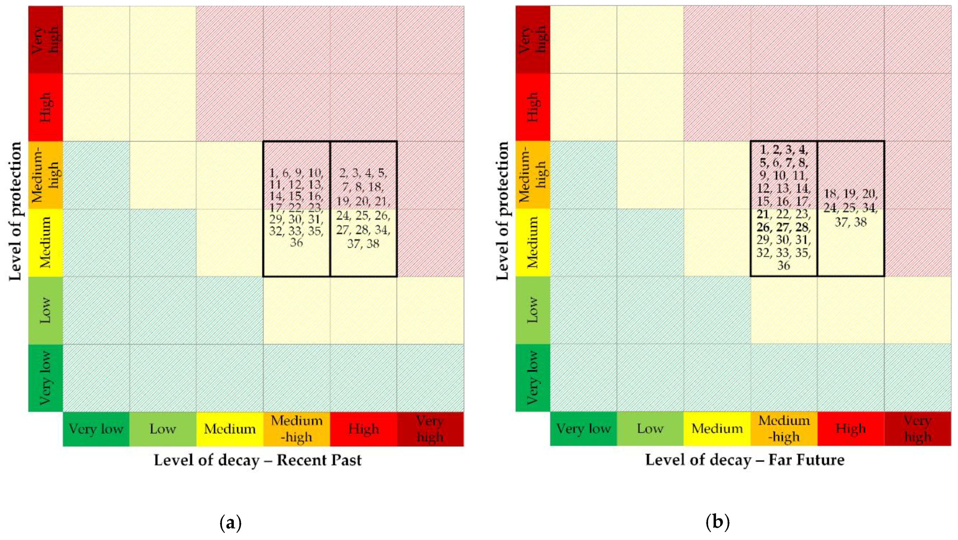 Geosciences 08 00347 g008