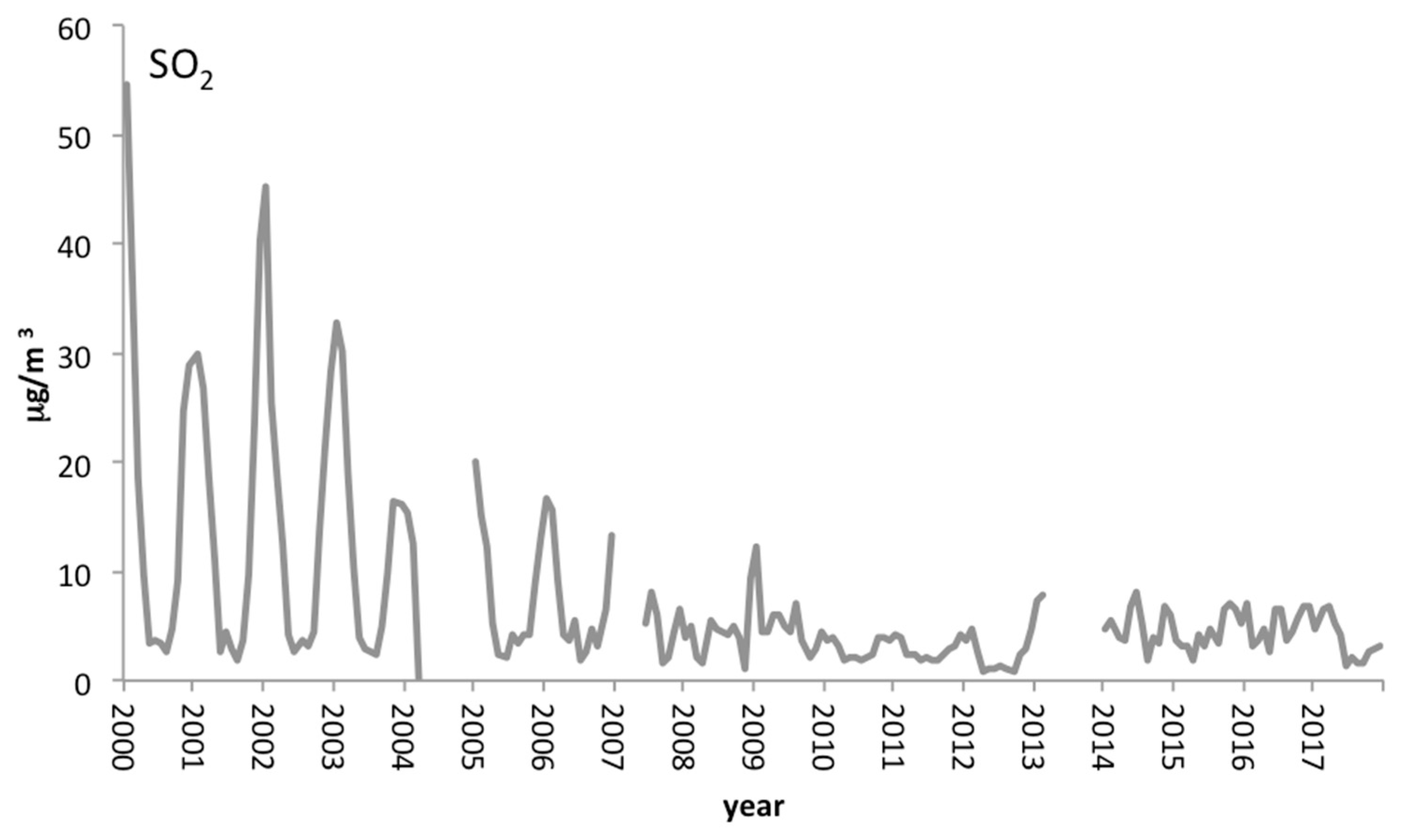 Geosciences 08 00349 g002