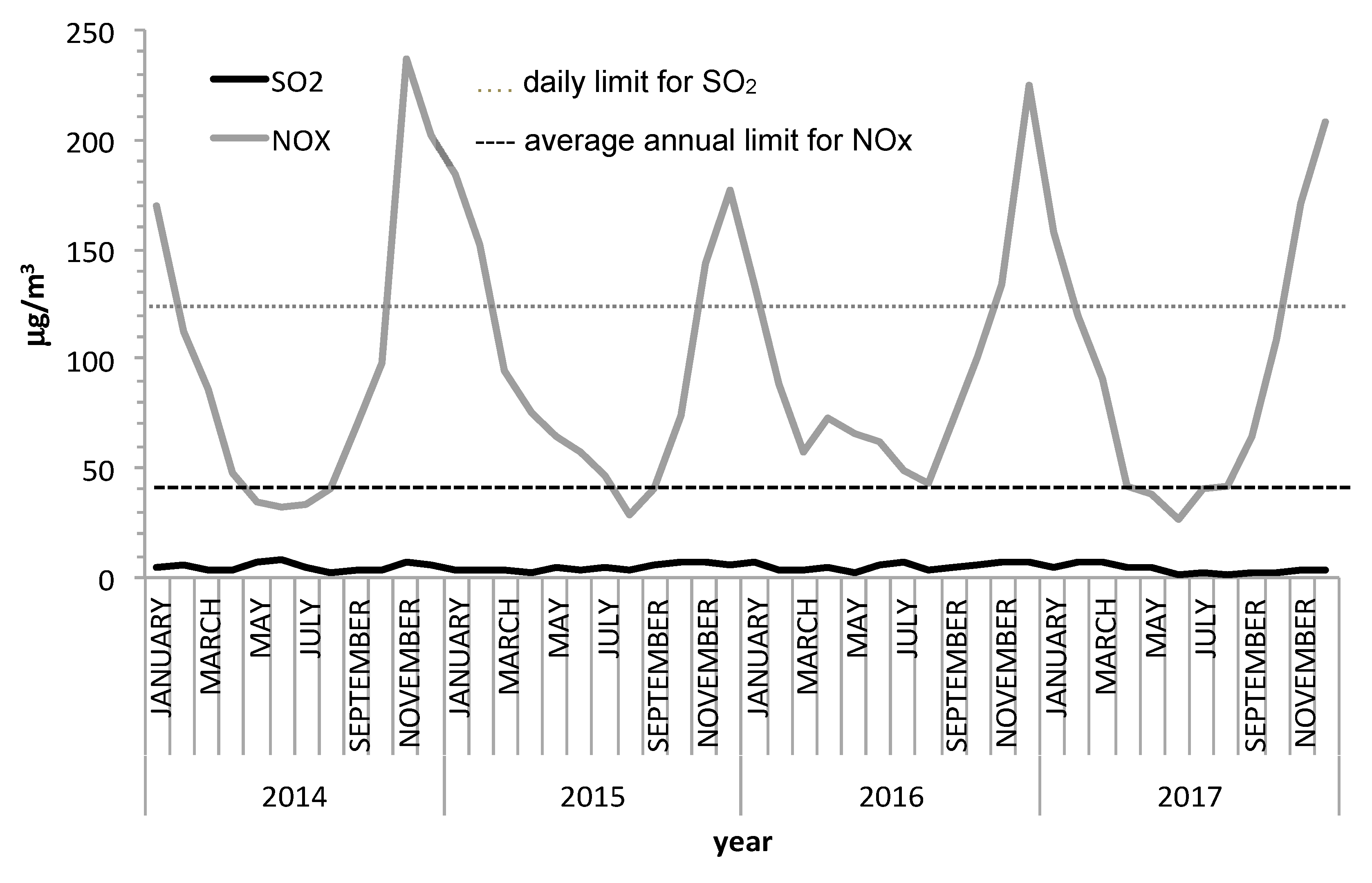 Geosciences 08 00349 g003