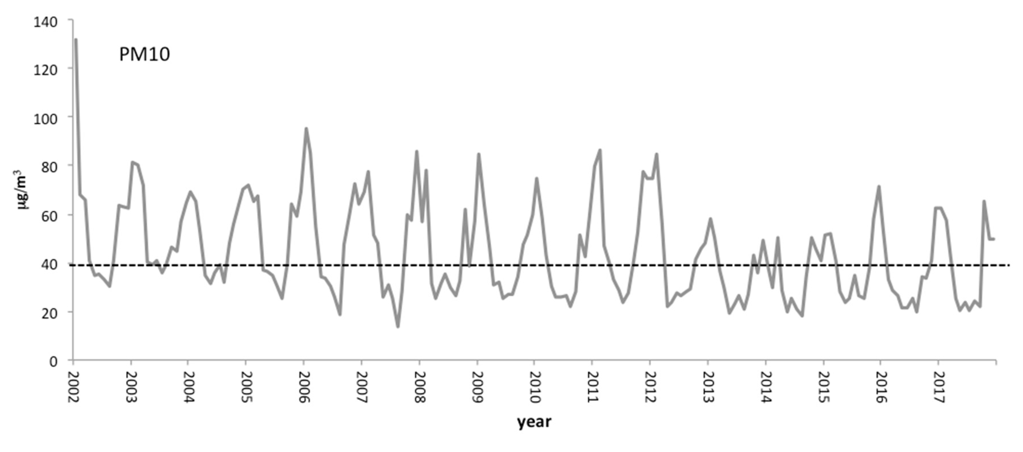 Geosciences 08 00349 g004