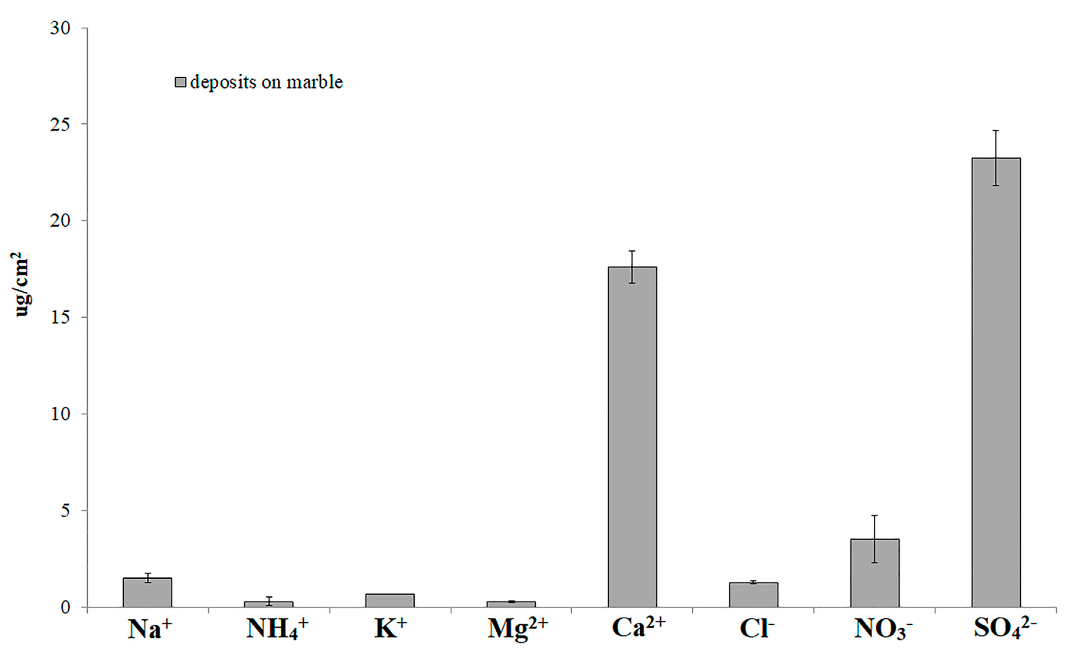 Geosciences 08 00349 g008