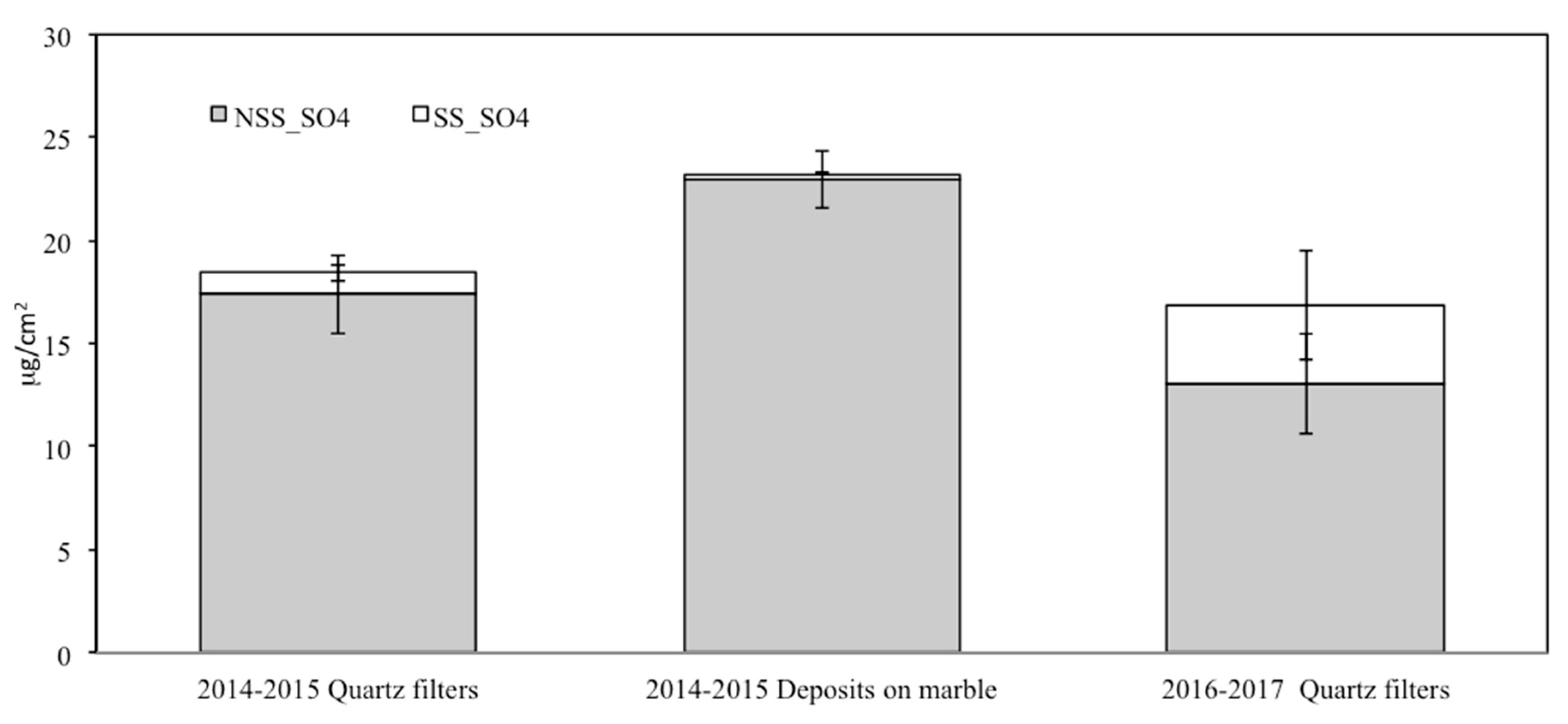 Geosciences 08 00349 g009