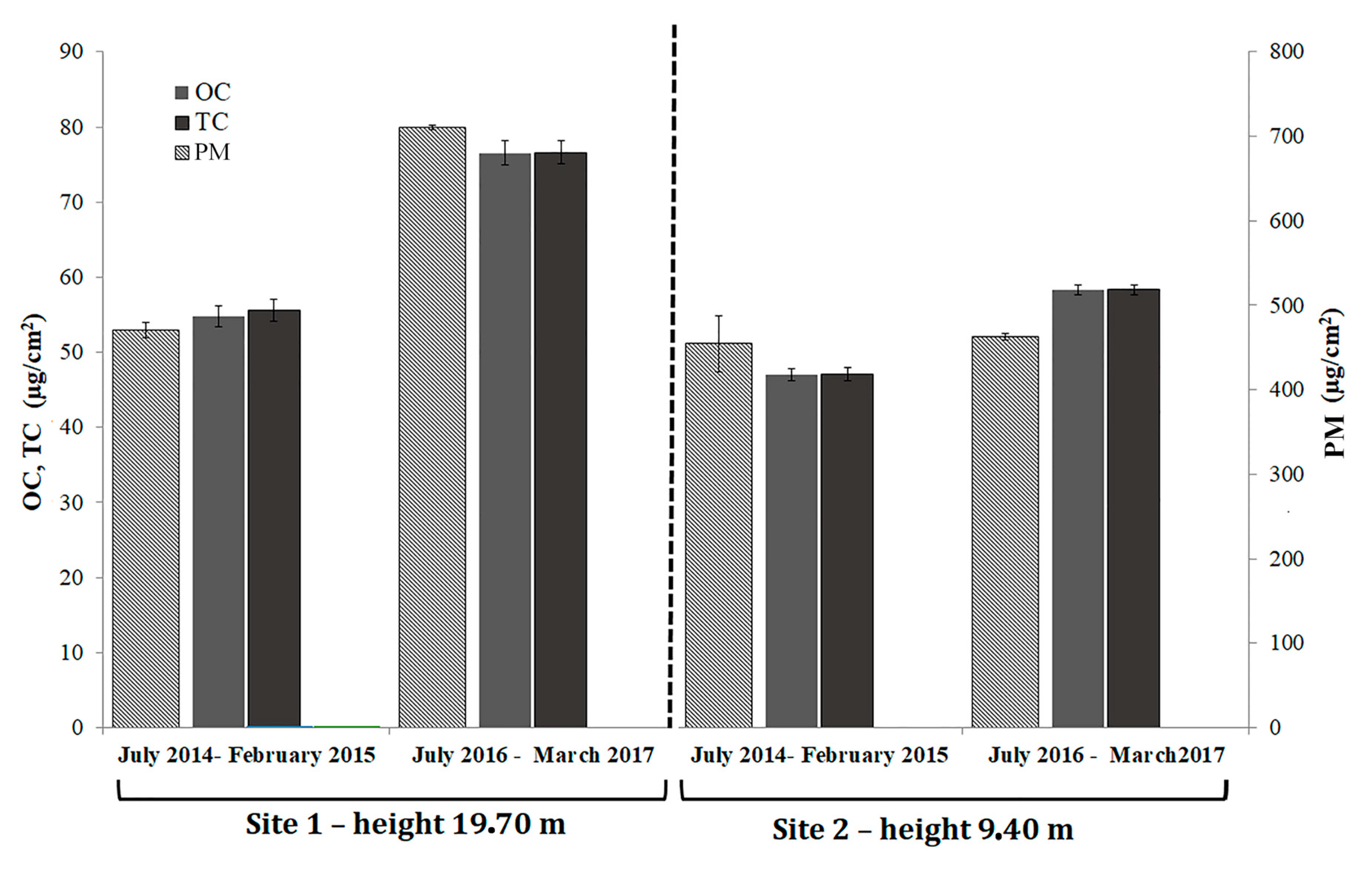 Geosciences 08 00349 g010