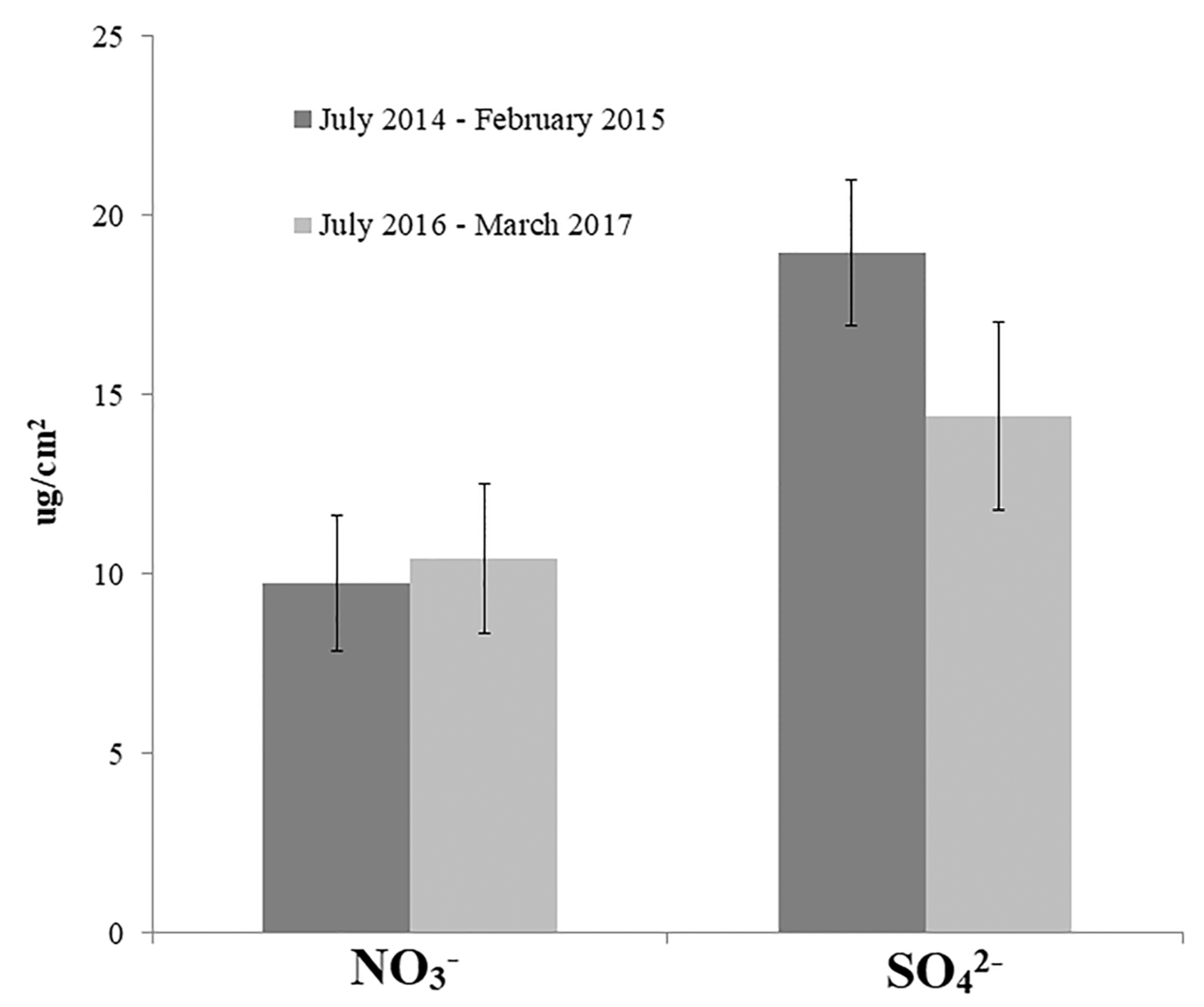Geosciences 08 00349 g013