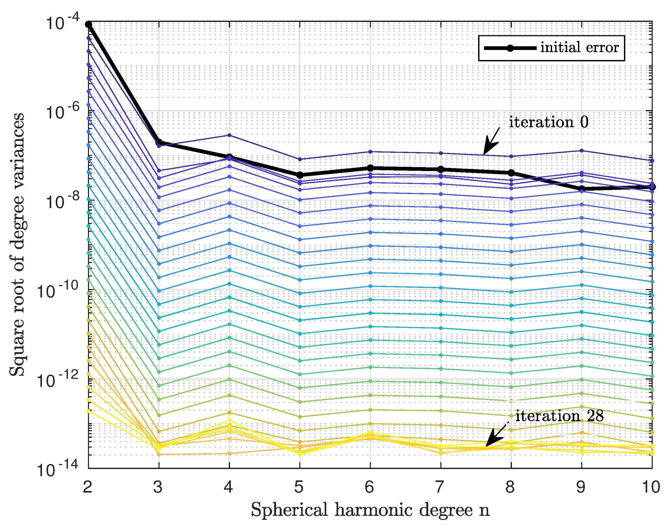 Geosciences 08 00350 g003
