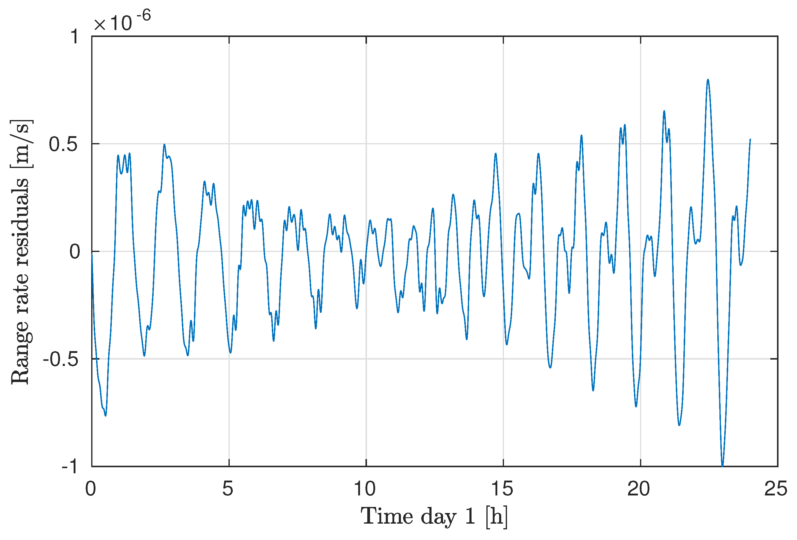 Geosciences 08 00350 g004