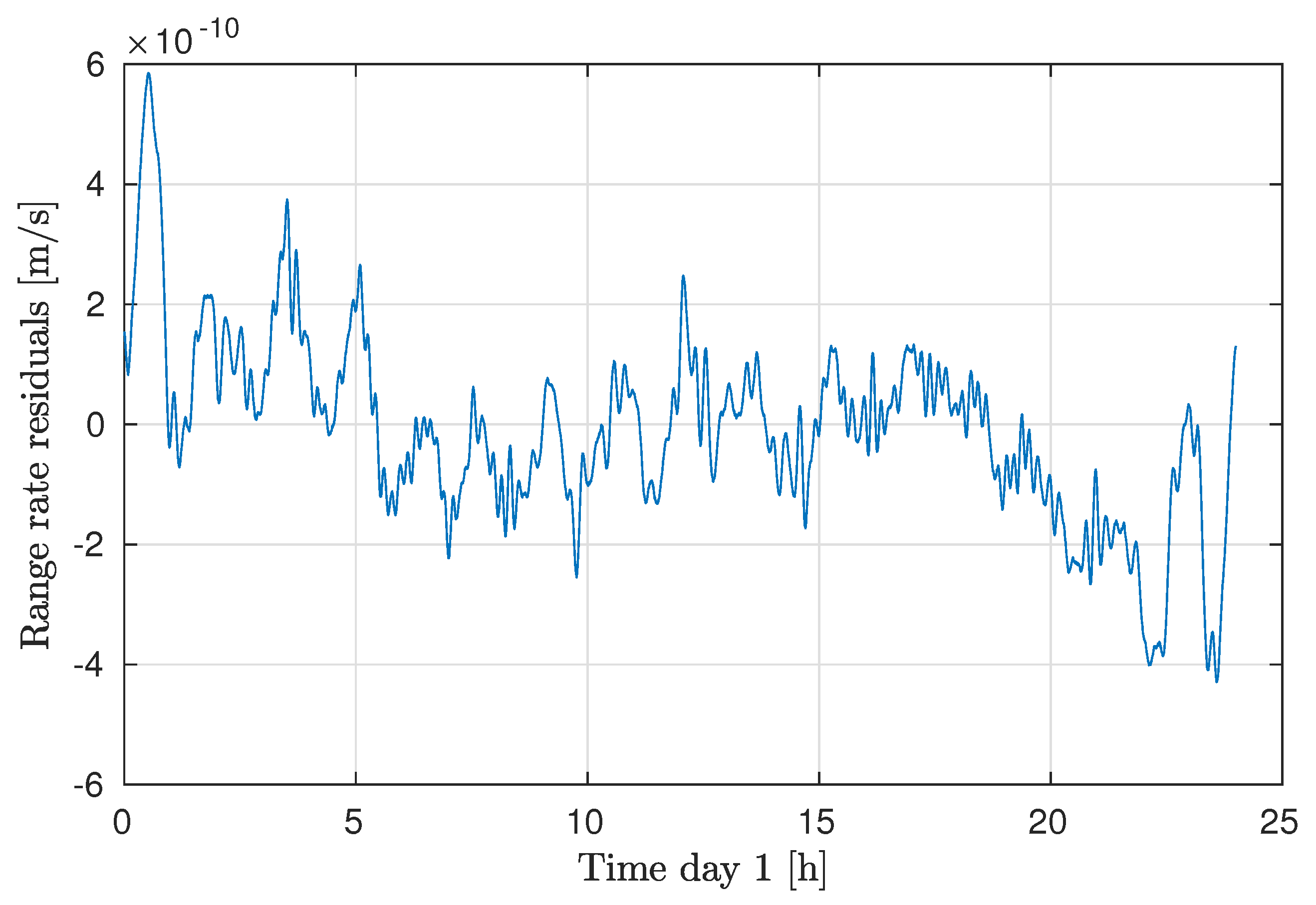 Geosciences 08 00350 g005