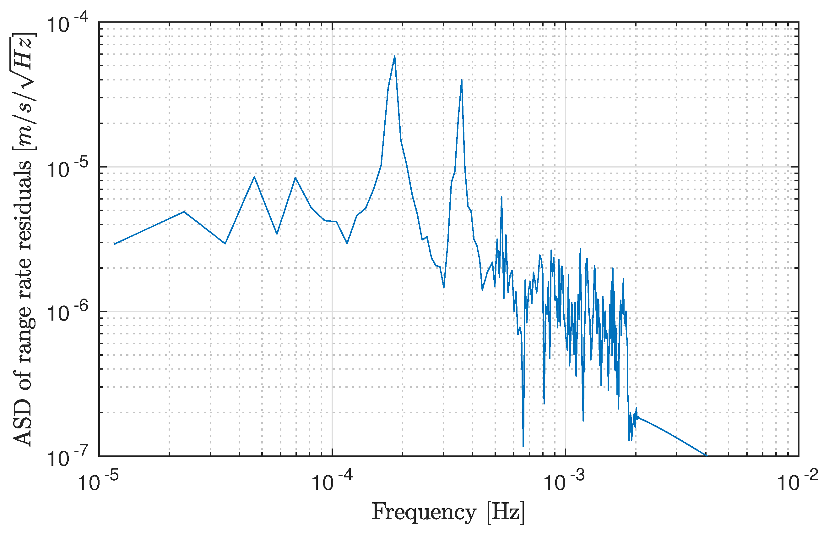 Geosciences 08 00350 g007