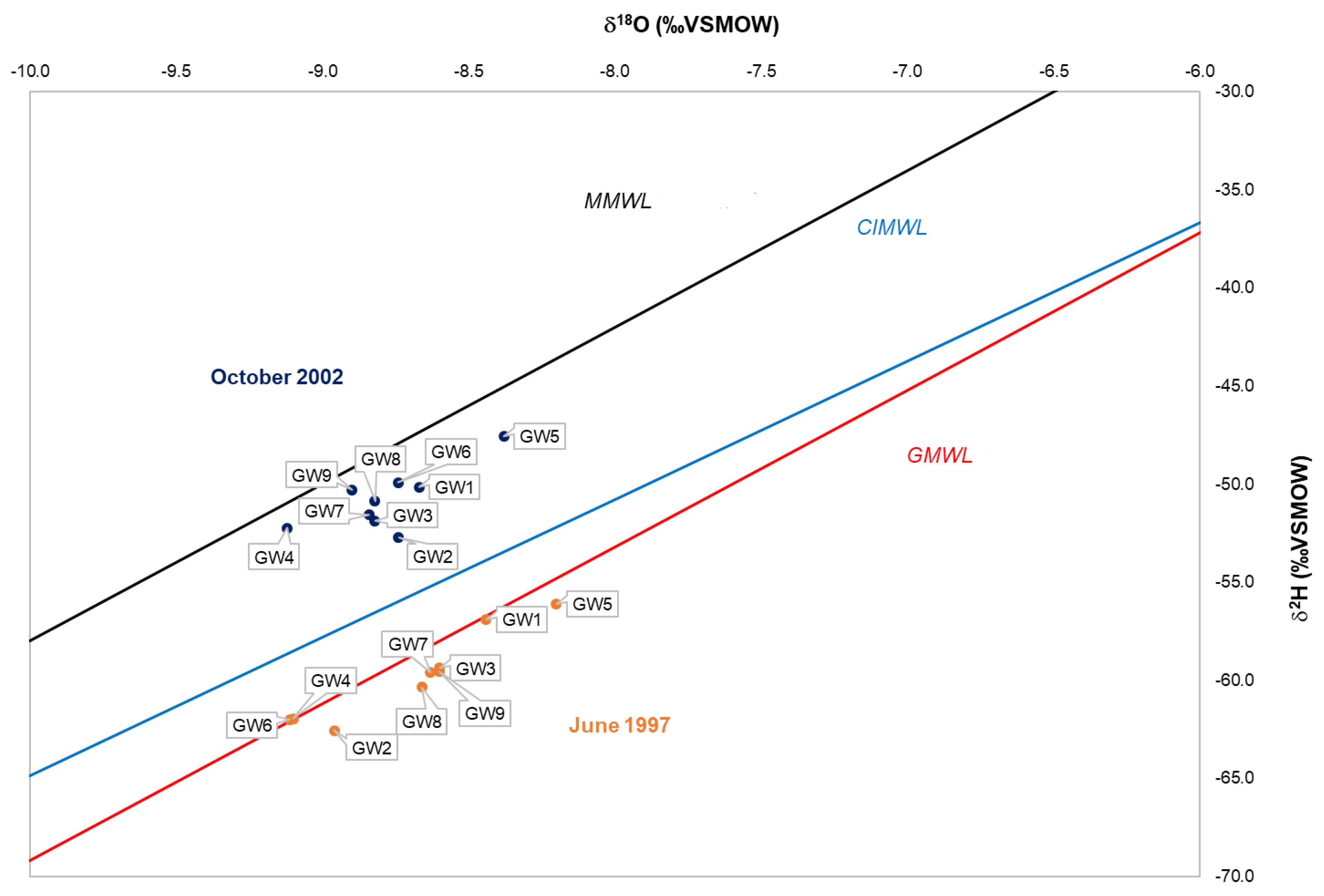 Geosciences 08 00351 g002 Geosciences 08 00351 g002