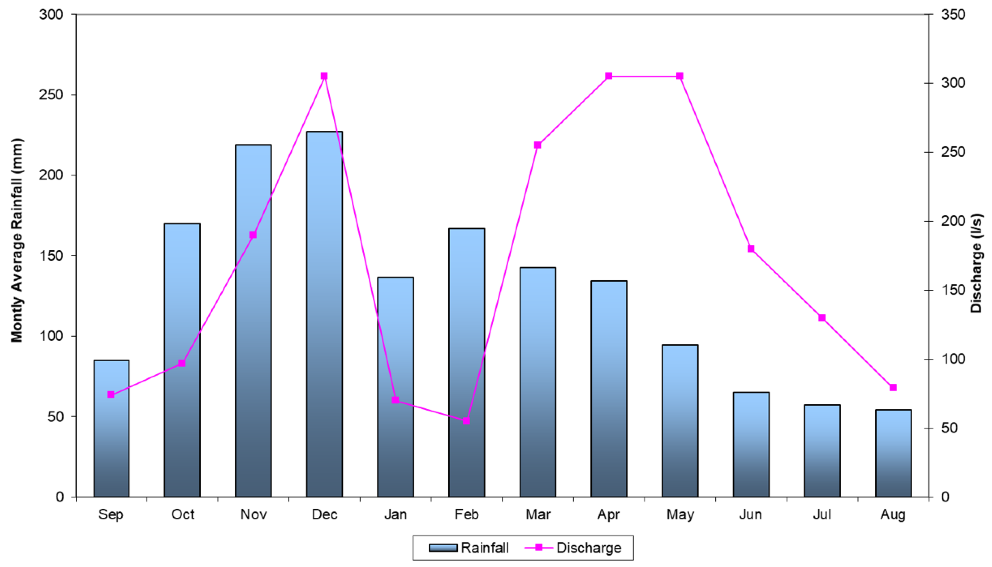 Geosciences 08 00351 g003 Geosciences 08 00351 g003