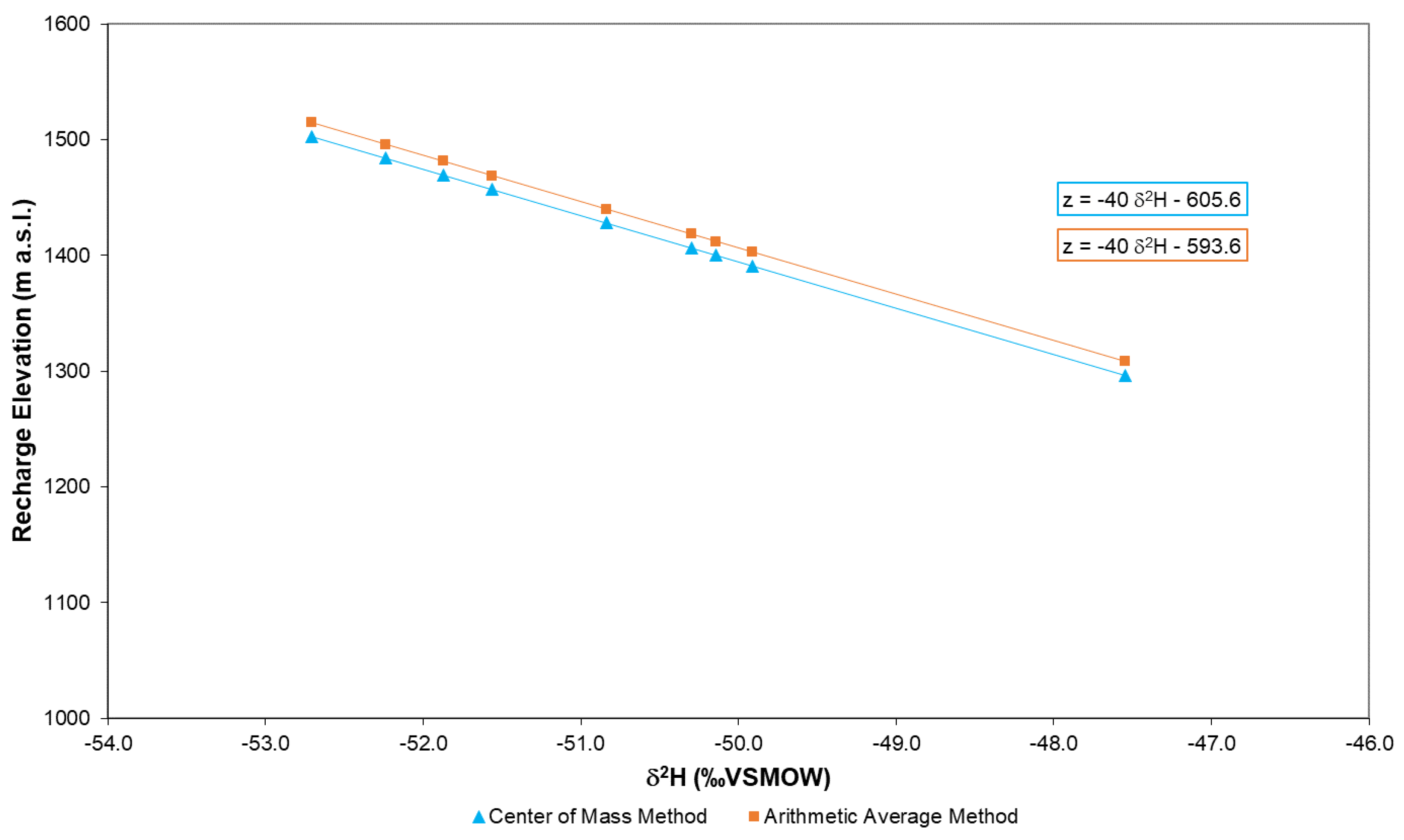 Geosciences 08 00351 g006 Geosciences 08 00351 g006