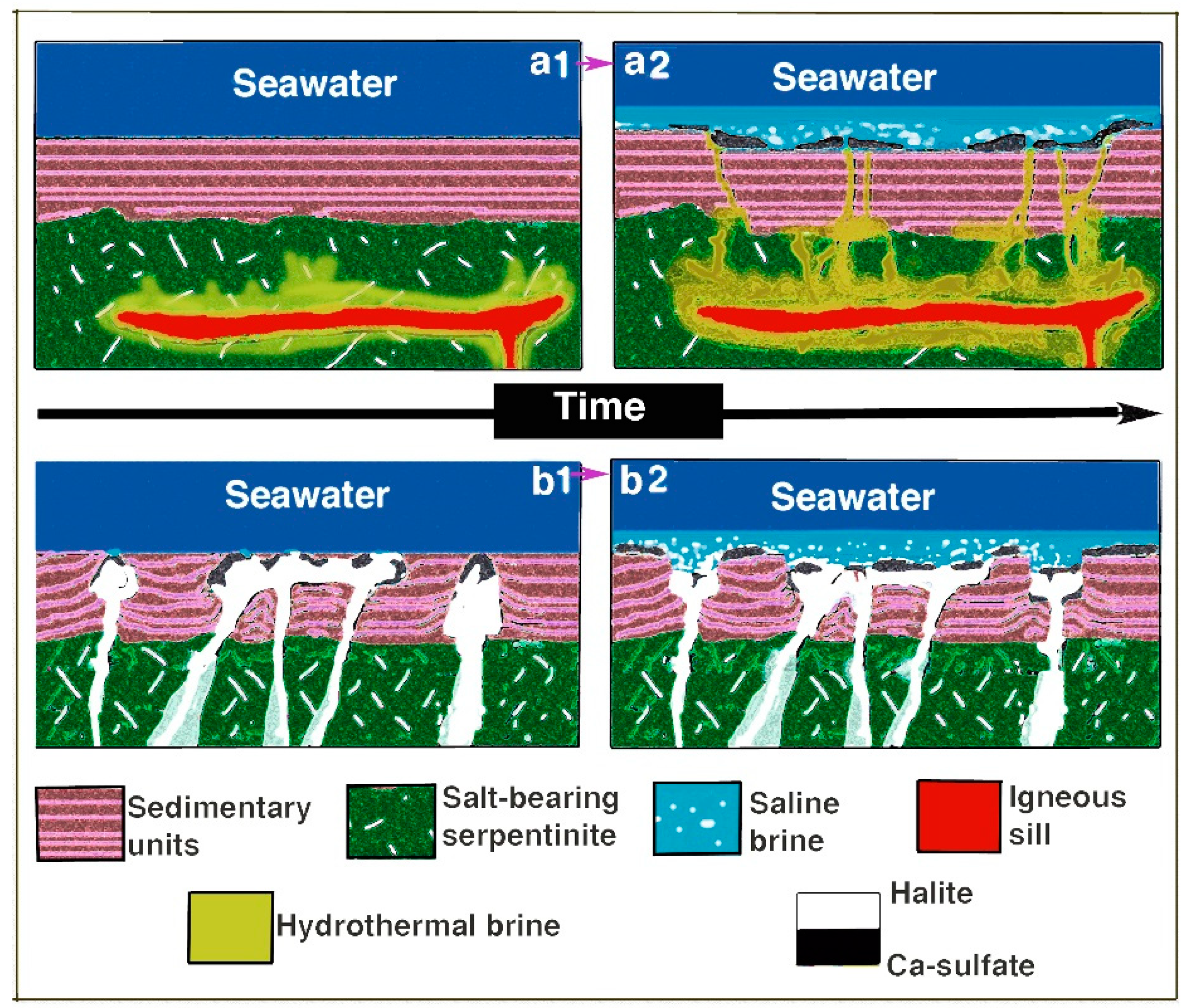 Geosciences 08 00352 g002