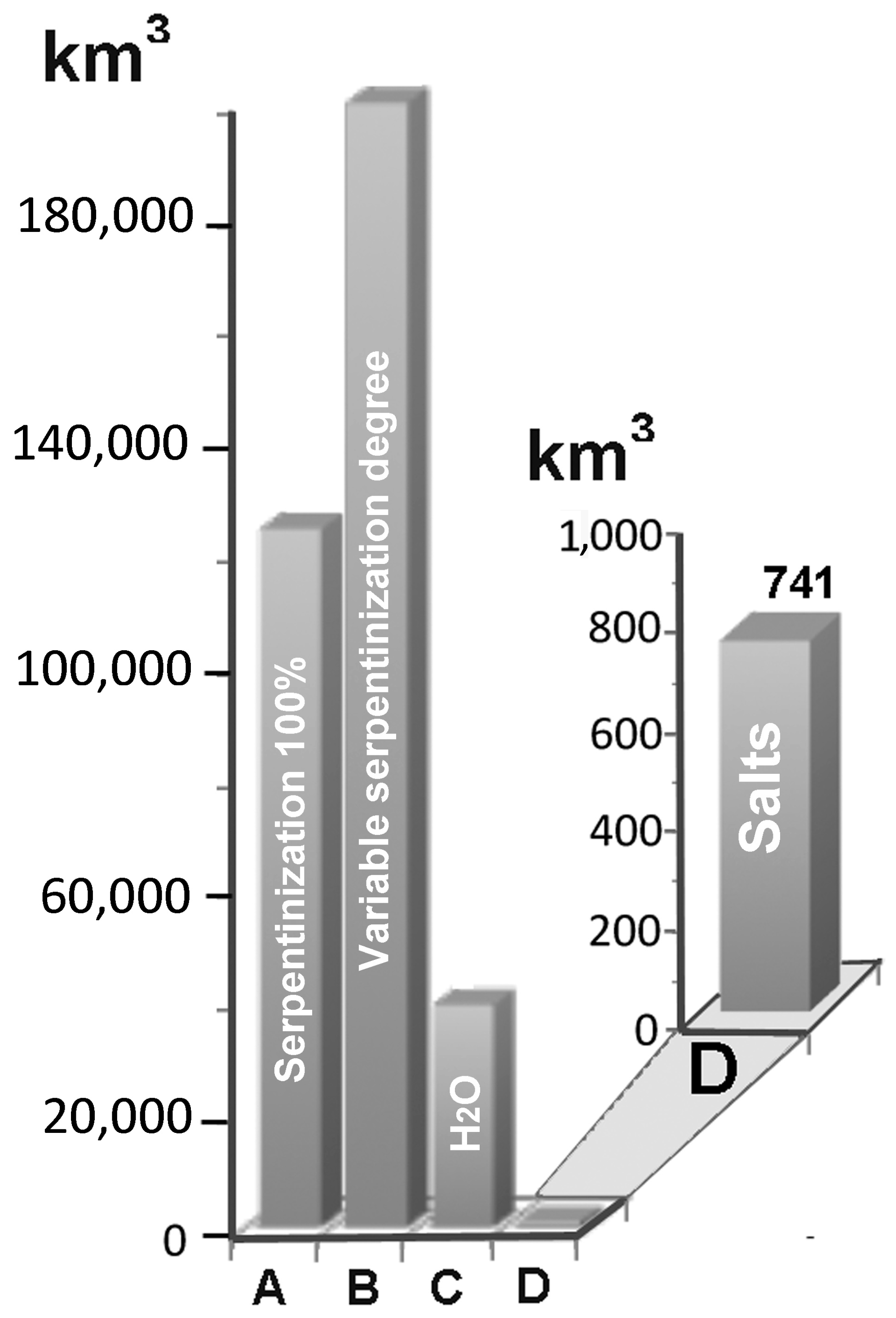 Geosciences 08 00352 g004