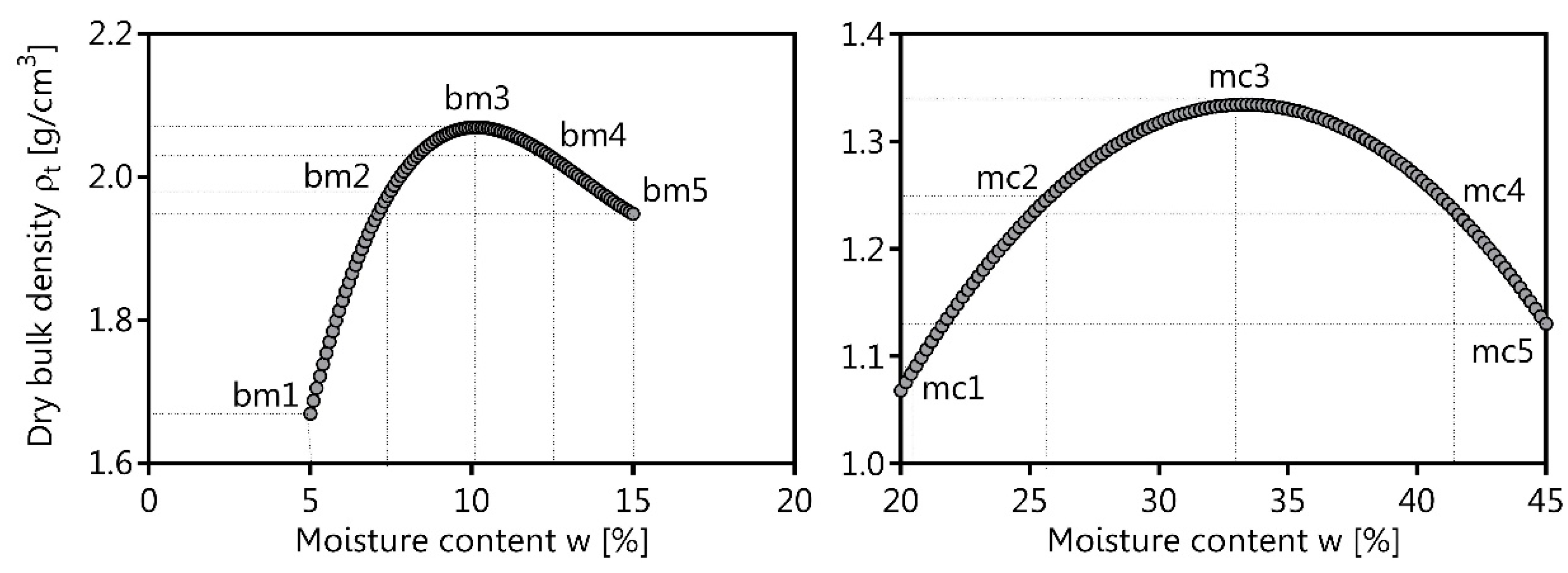 Geosciences 08 00356 g002