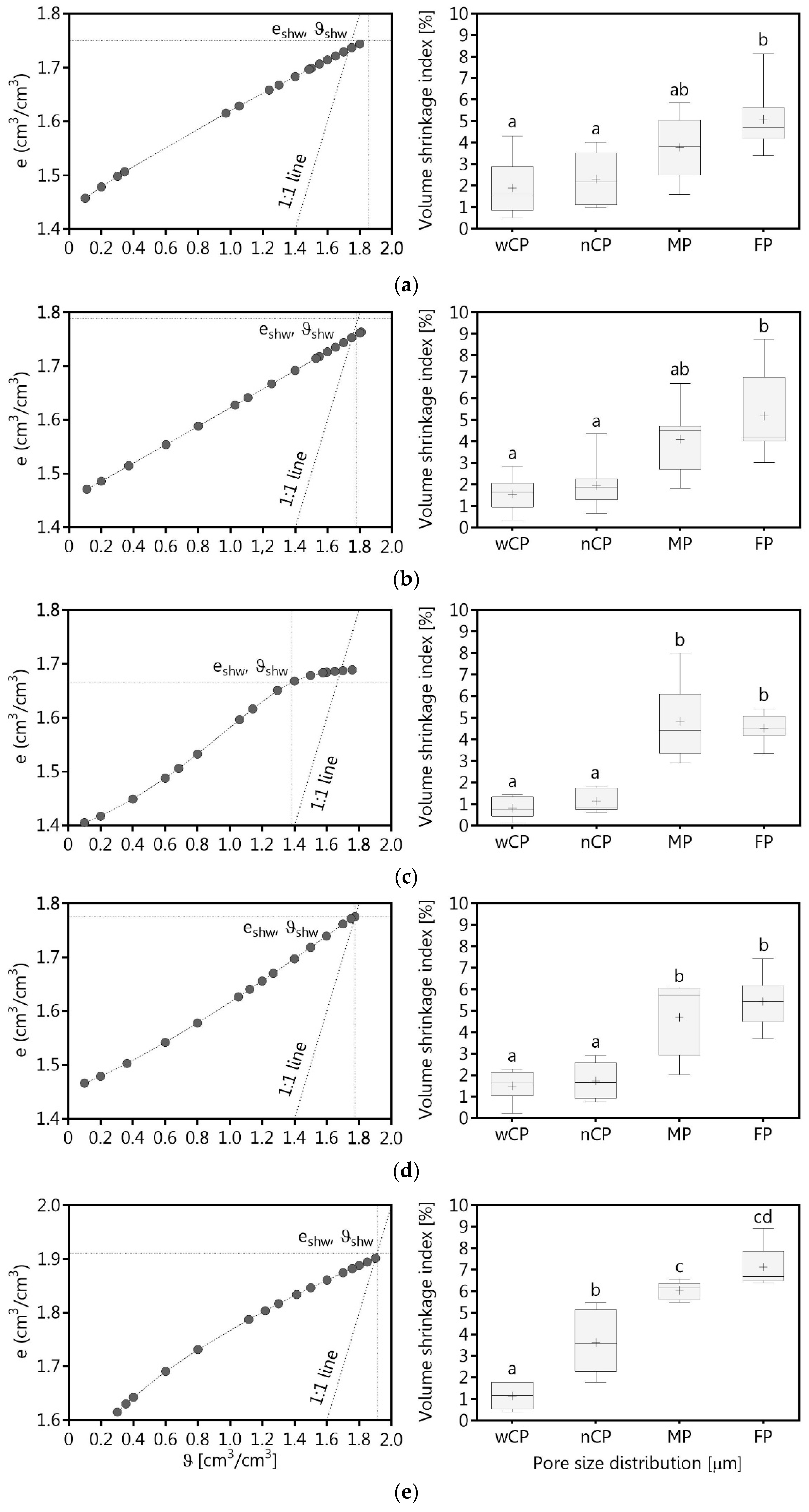 Geosciences 08 00356 g004