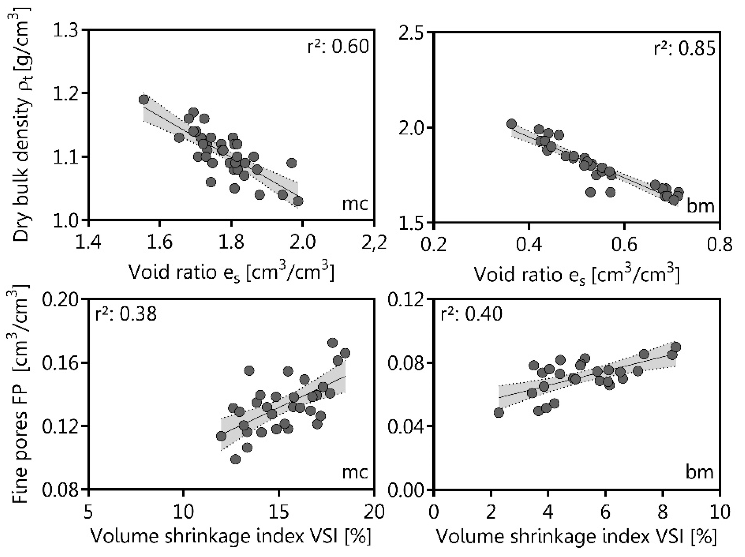 Geosciences 08 00356 g005