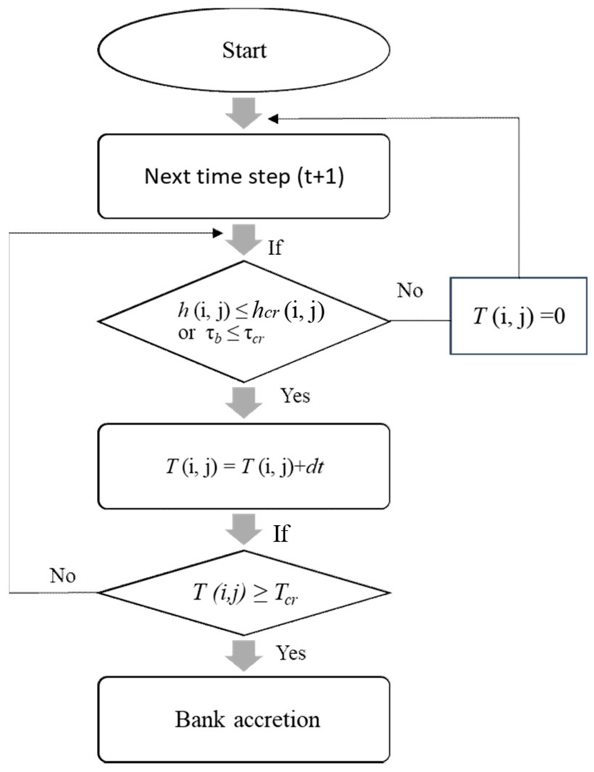 Geosciences 08 00359 g001 Geosciences 08 00359 g001