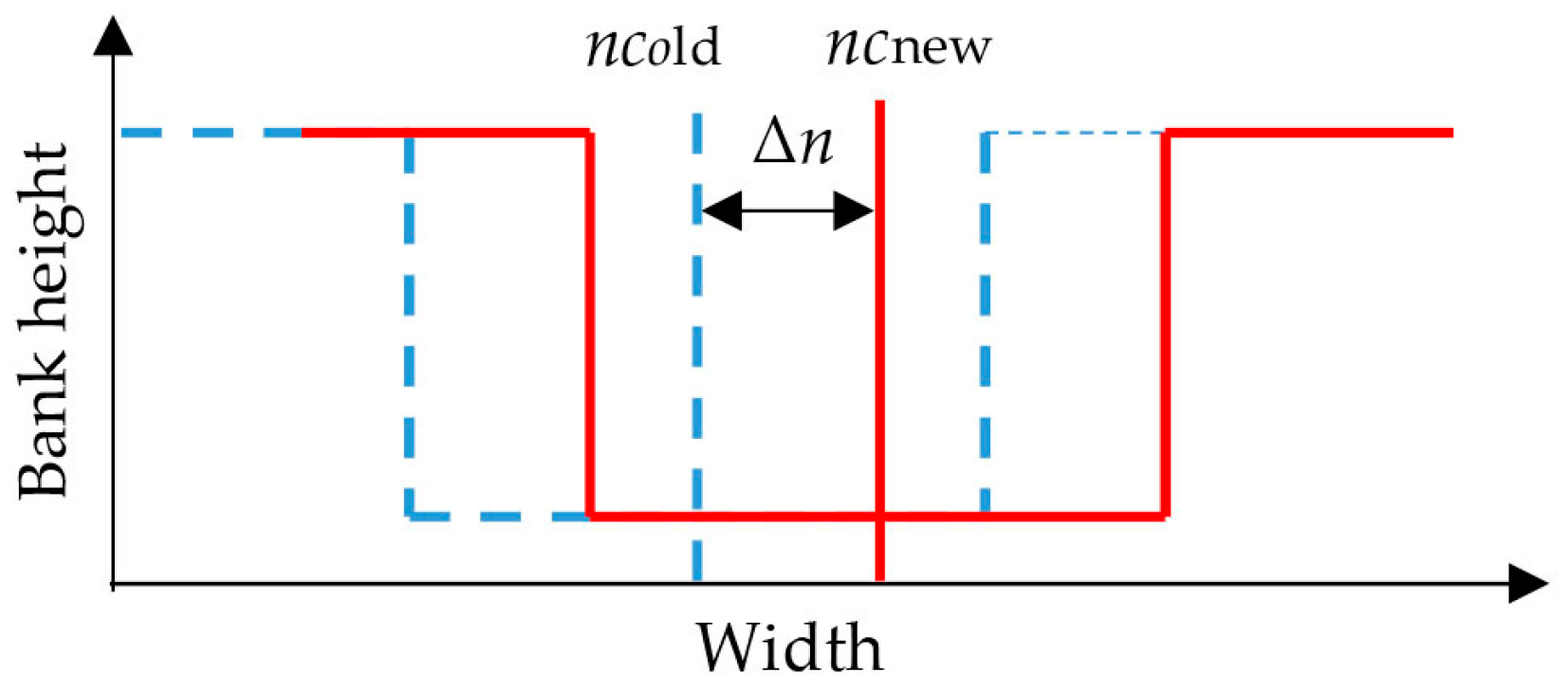 Geosciences 08 00359 g002 Geosciences 08 00359 g002