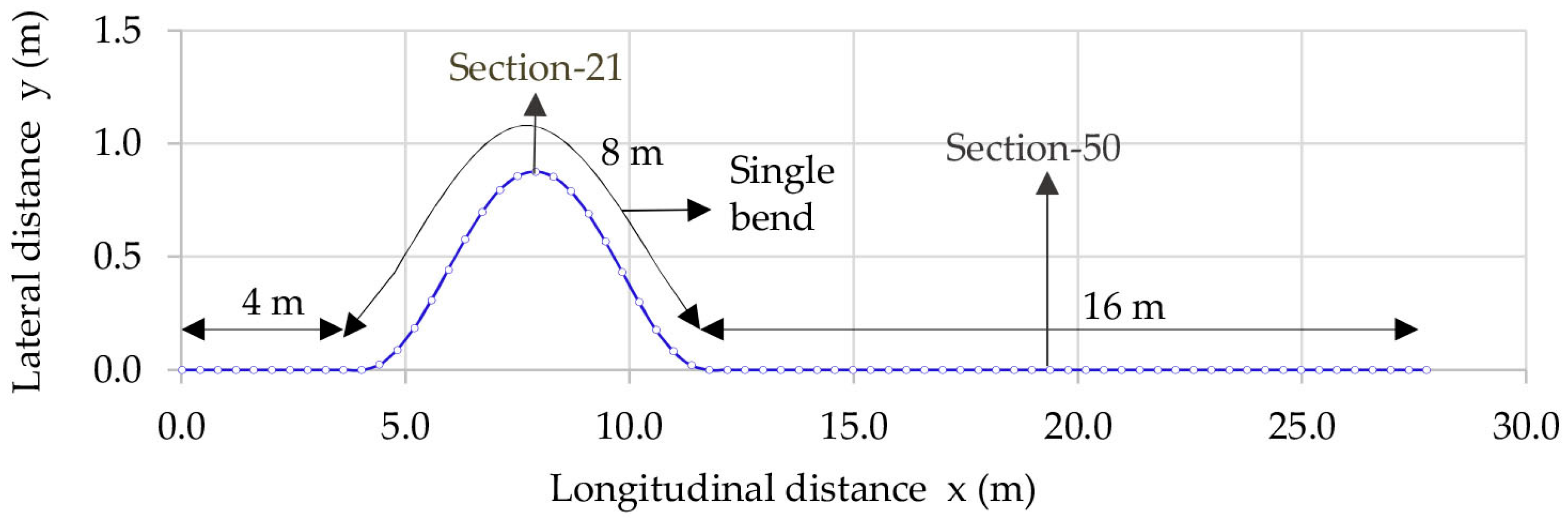 Geosciences 08 00359 g005 Geosciences 08 00359 g005