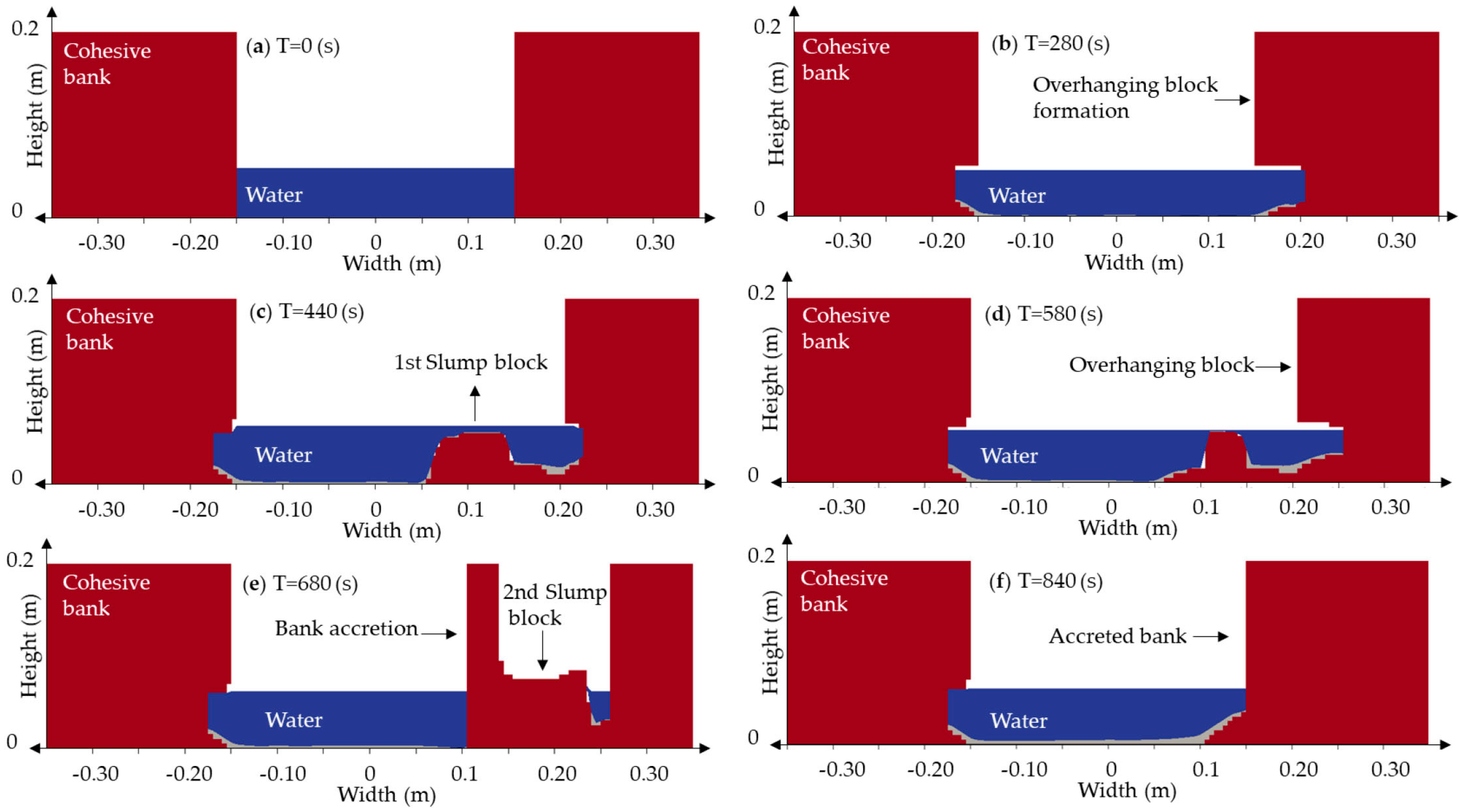 Geosciences 08 00359 g006 Geosciences 08 00359 g006
