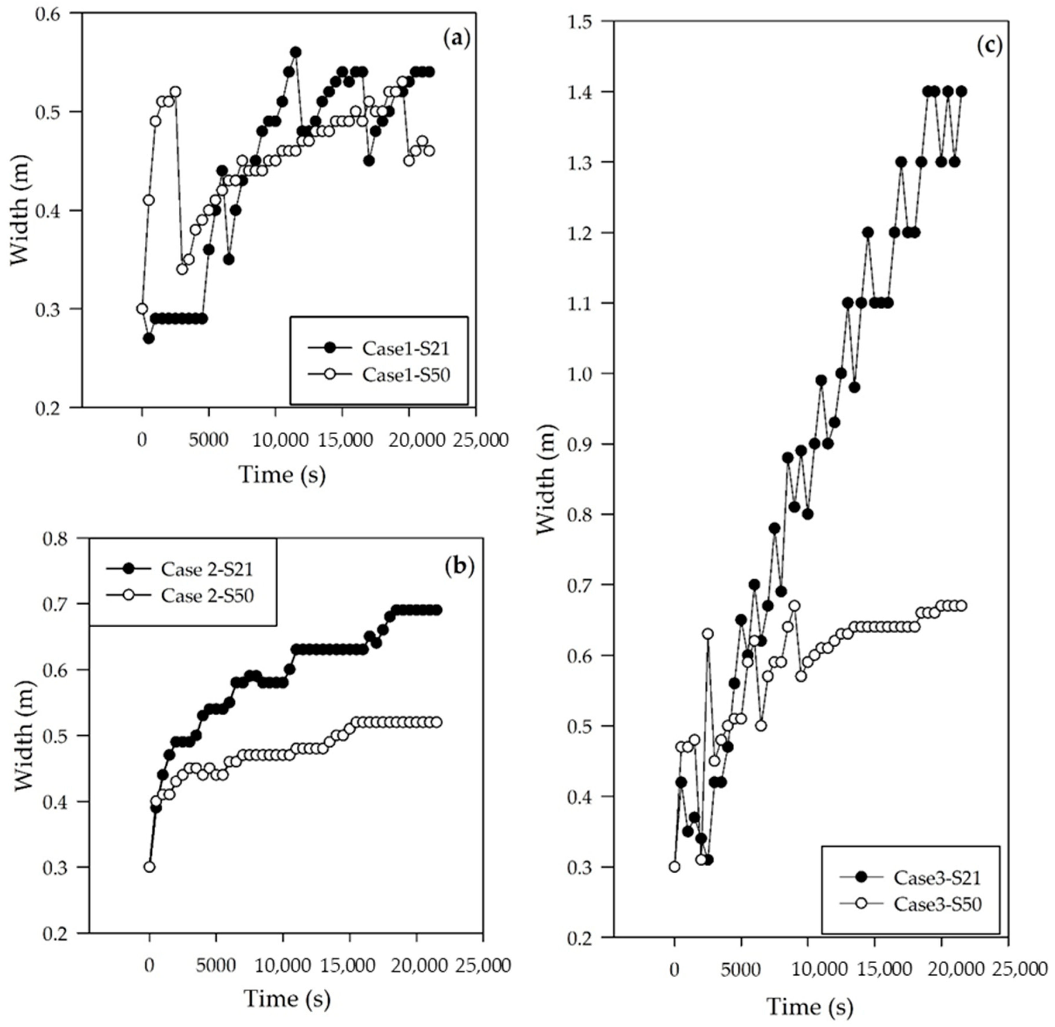 Geosciences 08 00359 g008 Geosciences 08 00359 g008