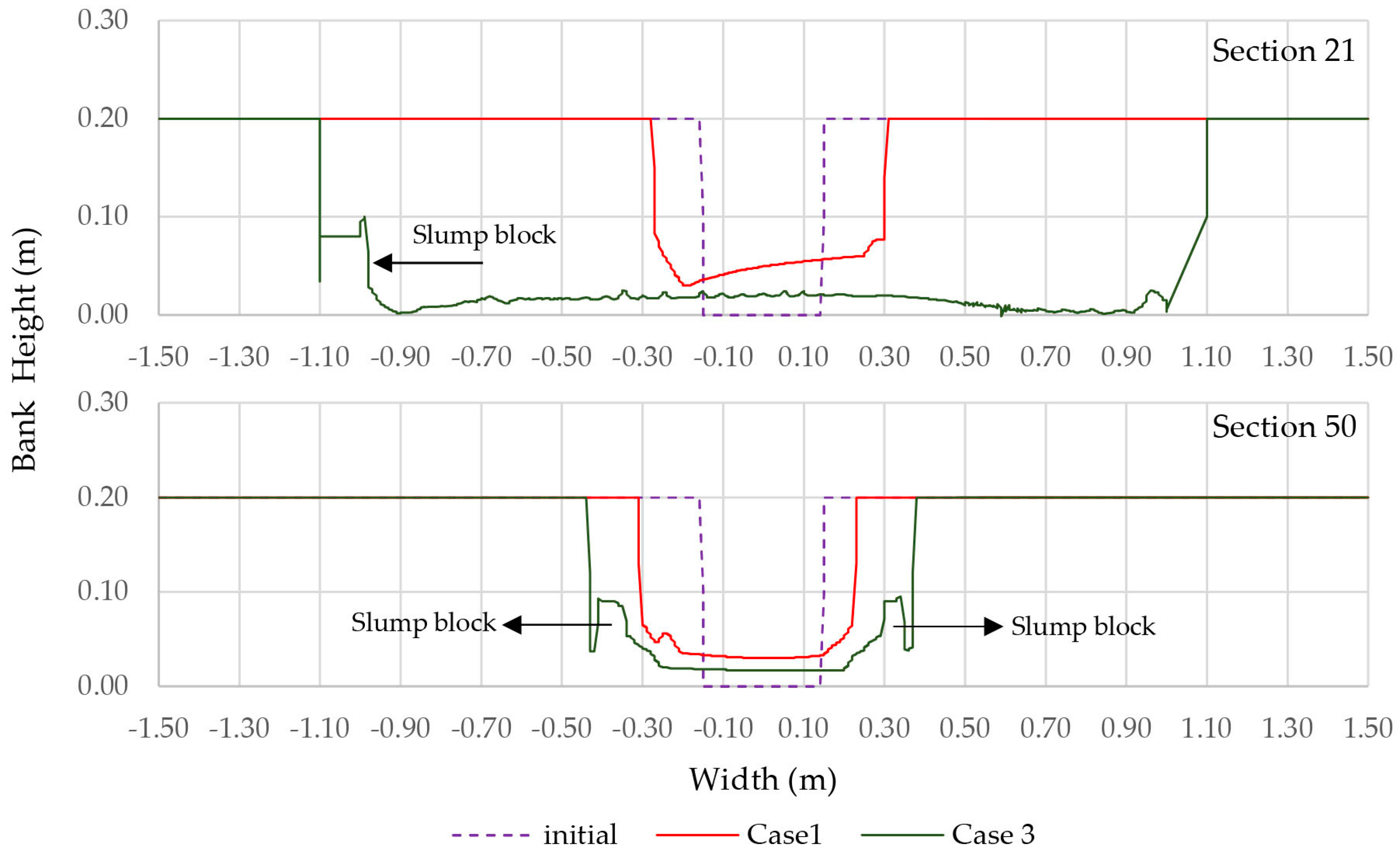 Geosciences 08 00359 g009 Geosciences 08 00359 g009