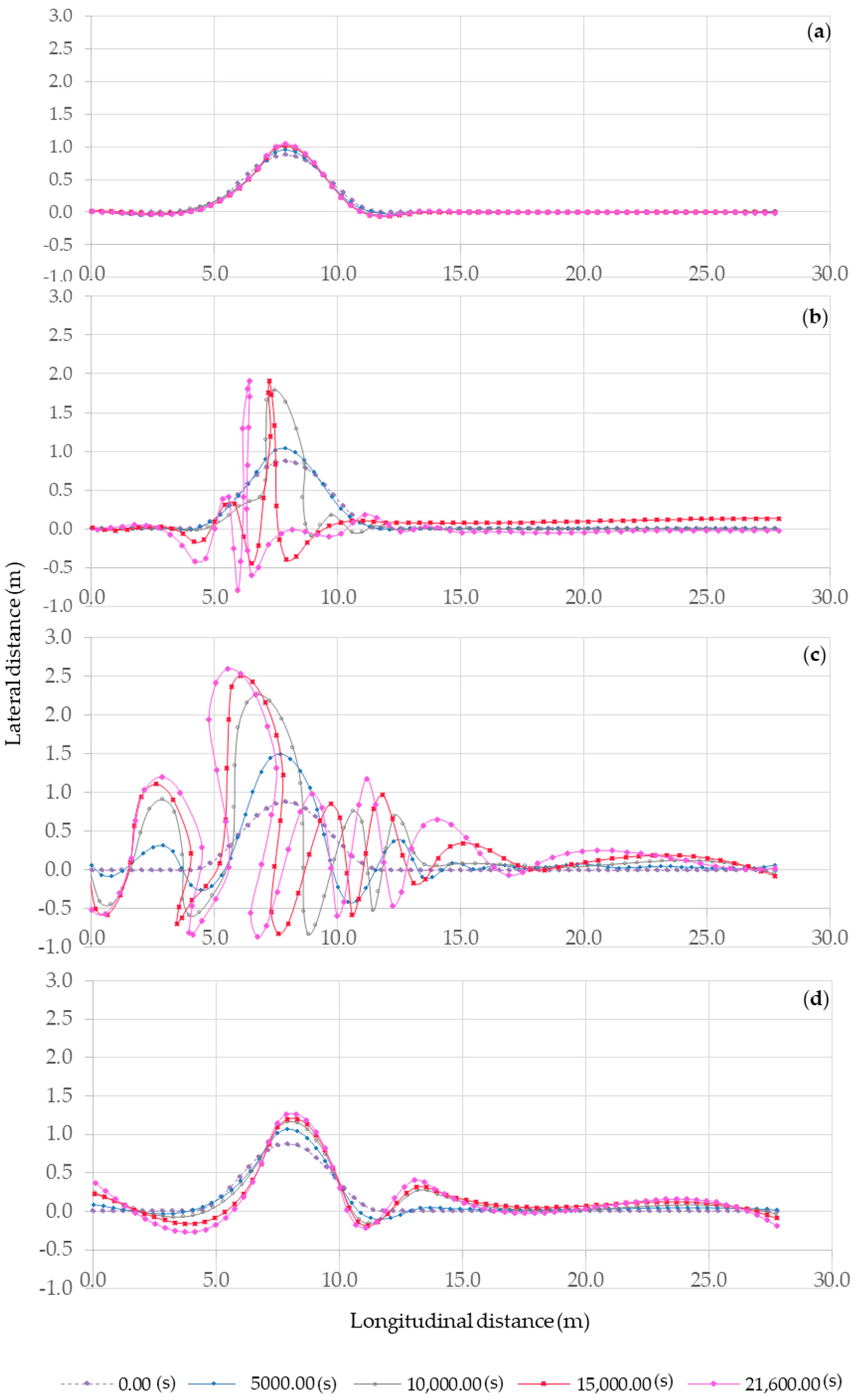 Geosciences 08 00359 g010 Geosciences 08 00359 g010