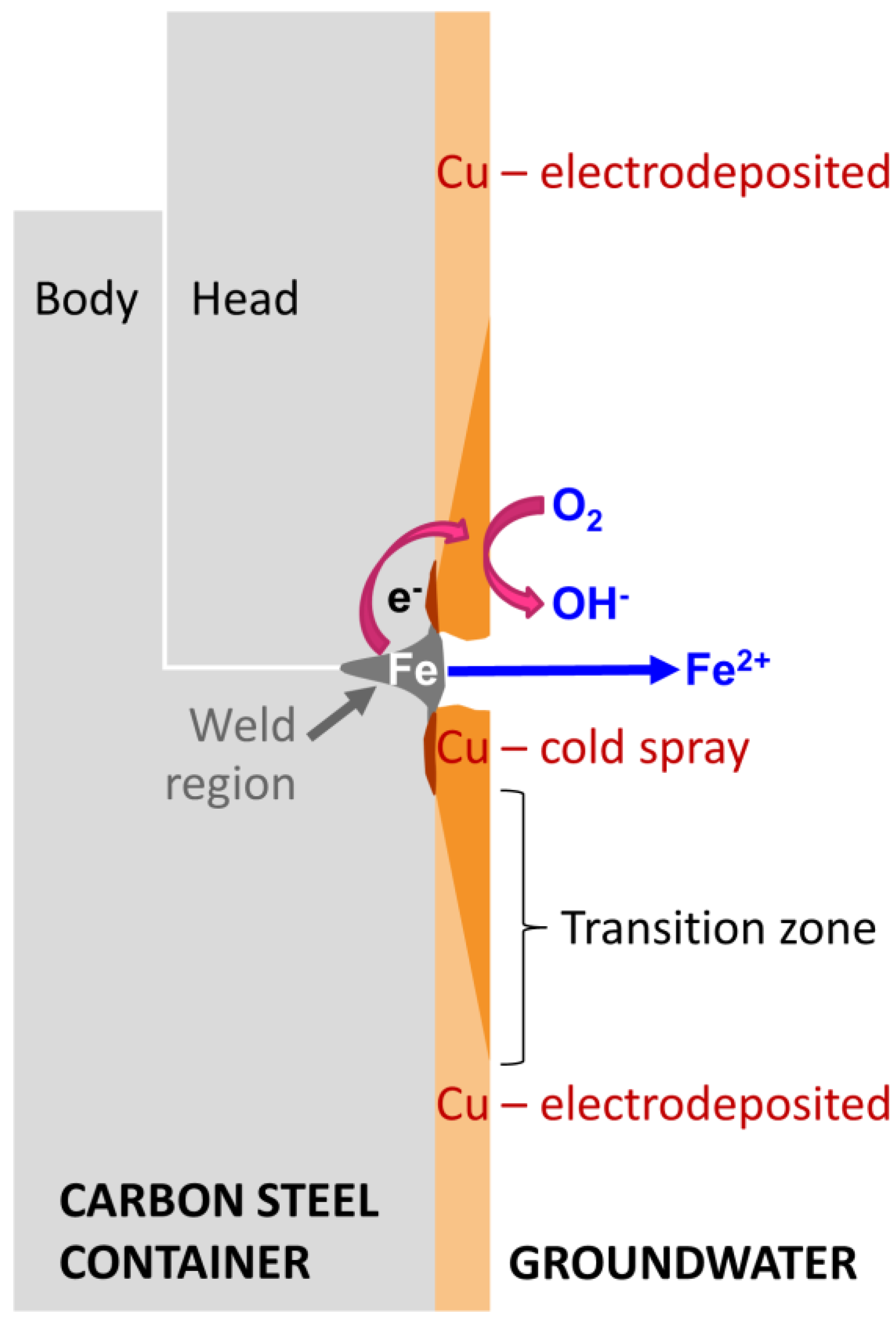 Geosciences 08 00360 g001