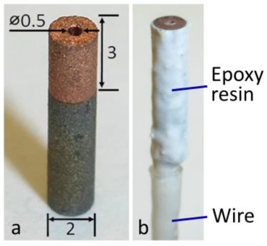 Geosciences 08 00360 g002