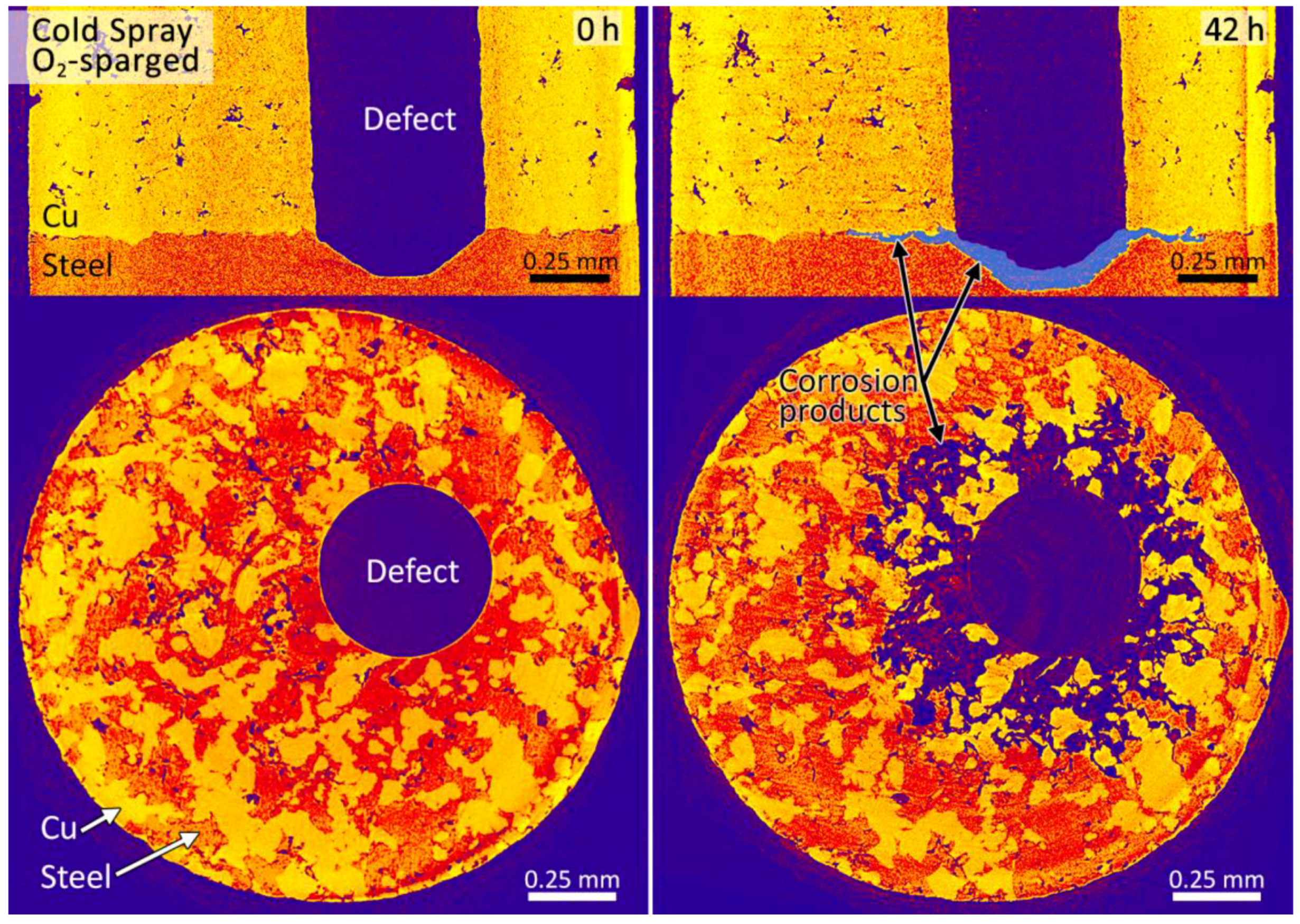 Geosciences 08 00360 g005