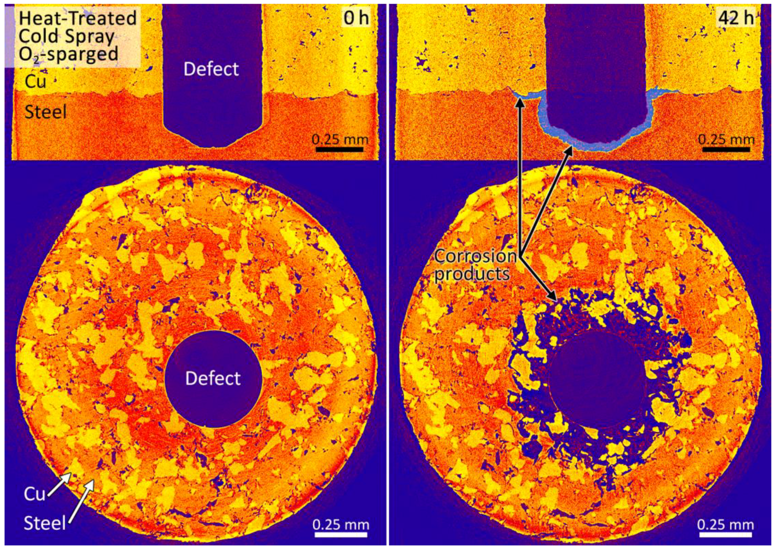 Geosciences 08 00360 g006