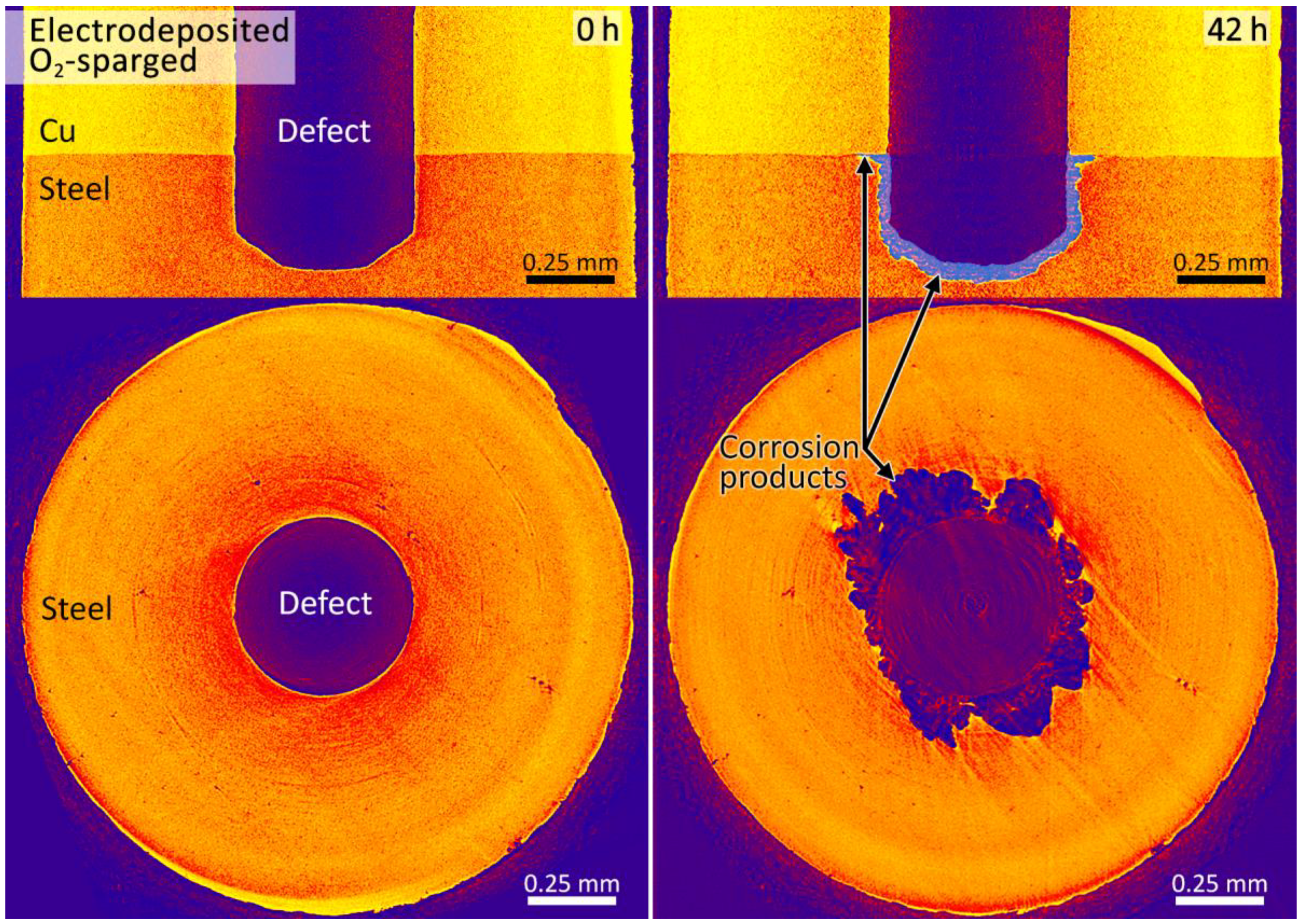Geosciences 08 00360 g007