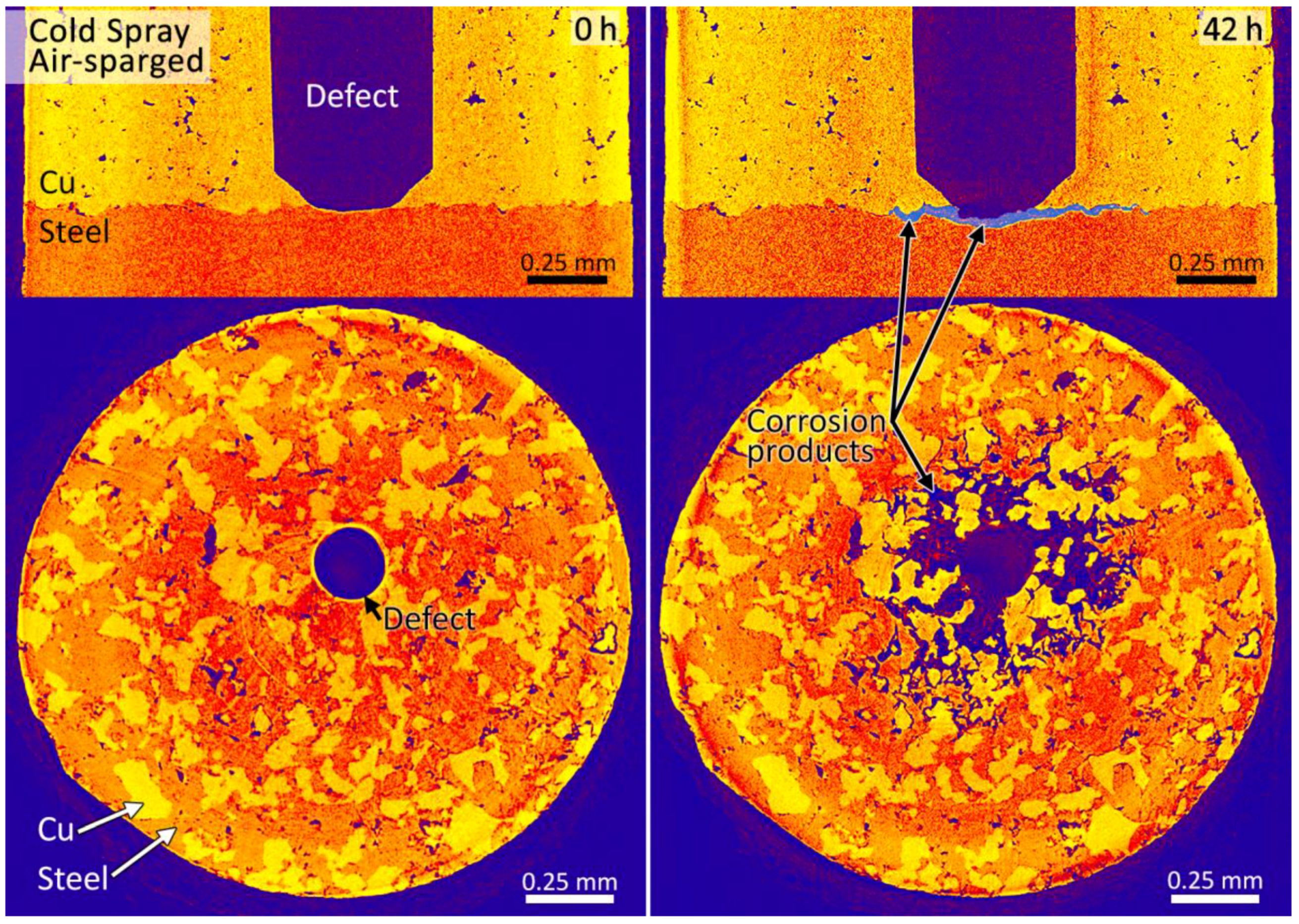 Geosciences 08 00360 g008