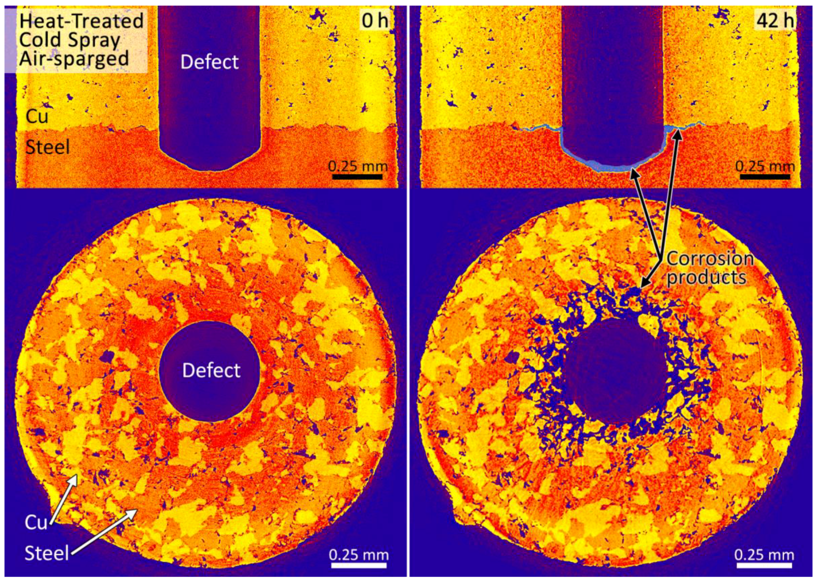 Geosciences 08 00360 g009