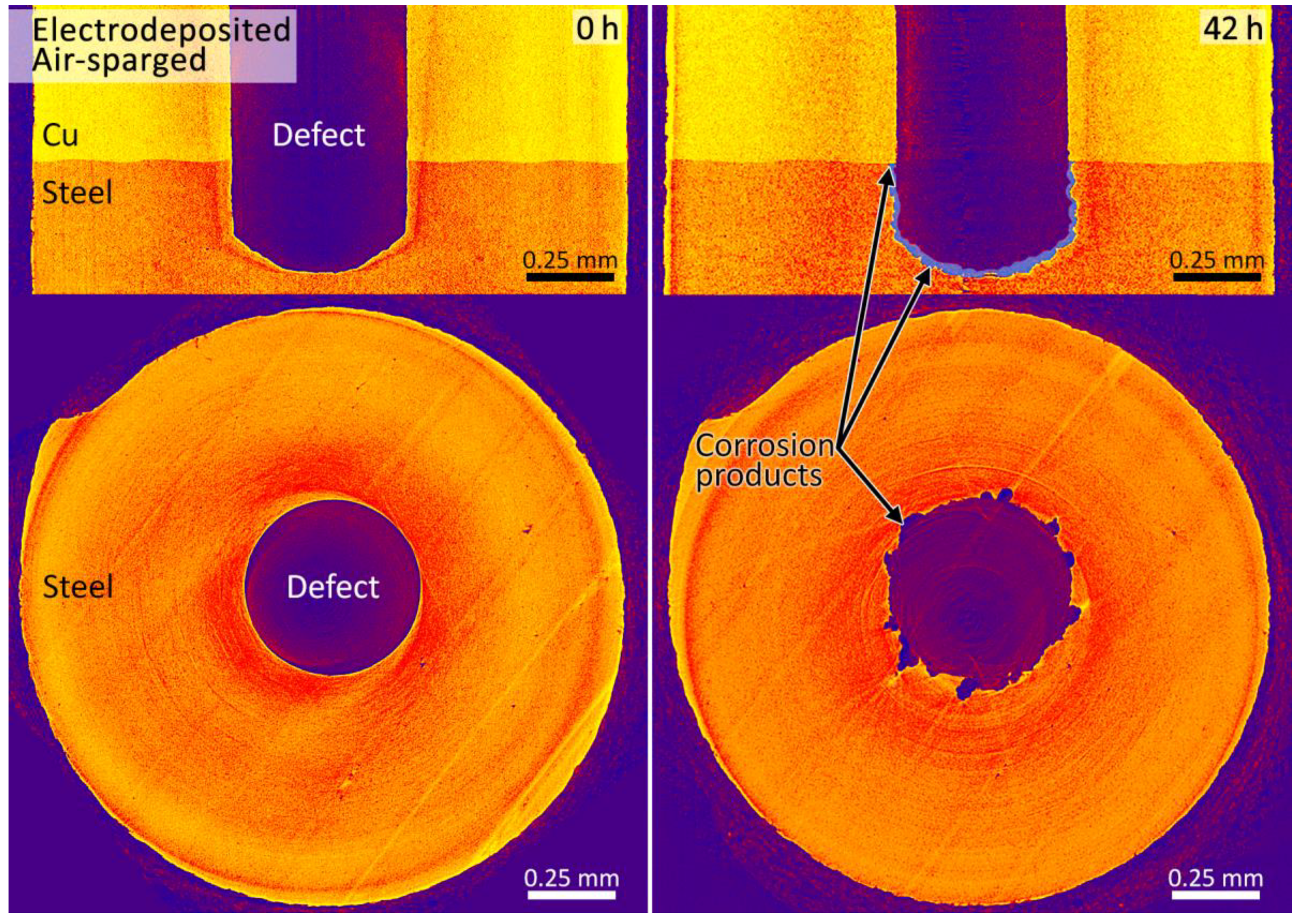 Geosciences 08 00360 g010