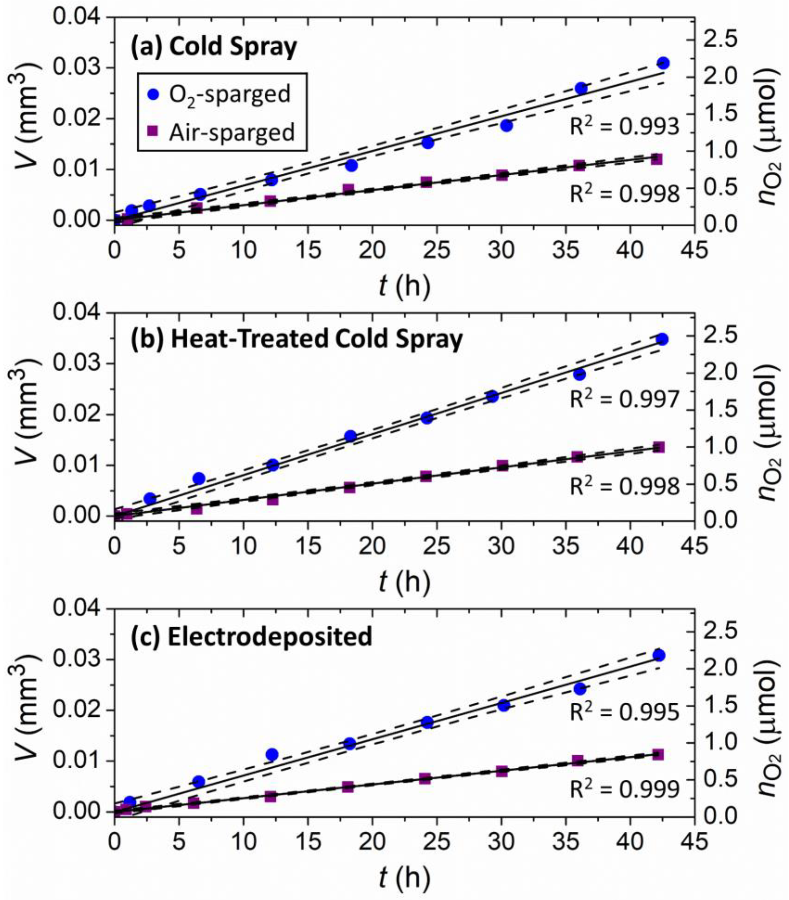 Geosciences 08 00360 g012