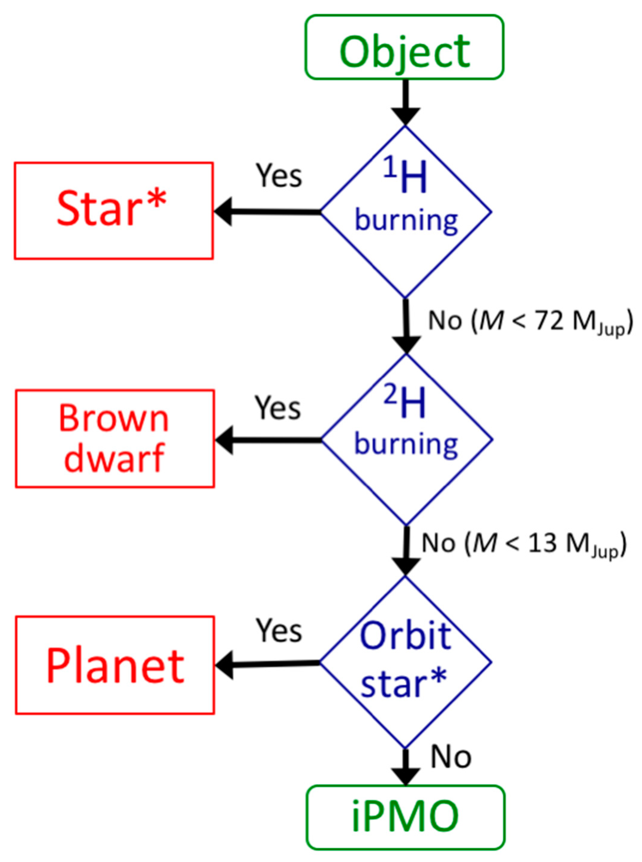 Geosciences 08 00362 g002