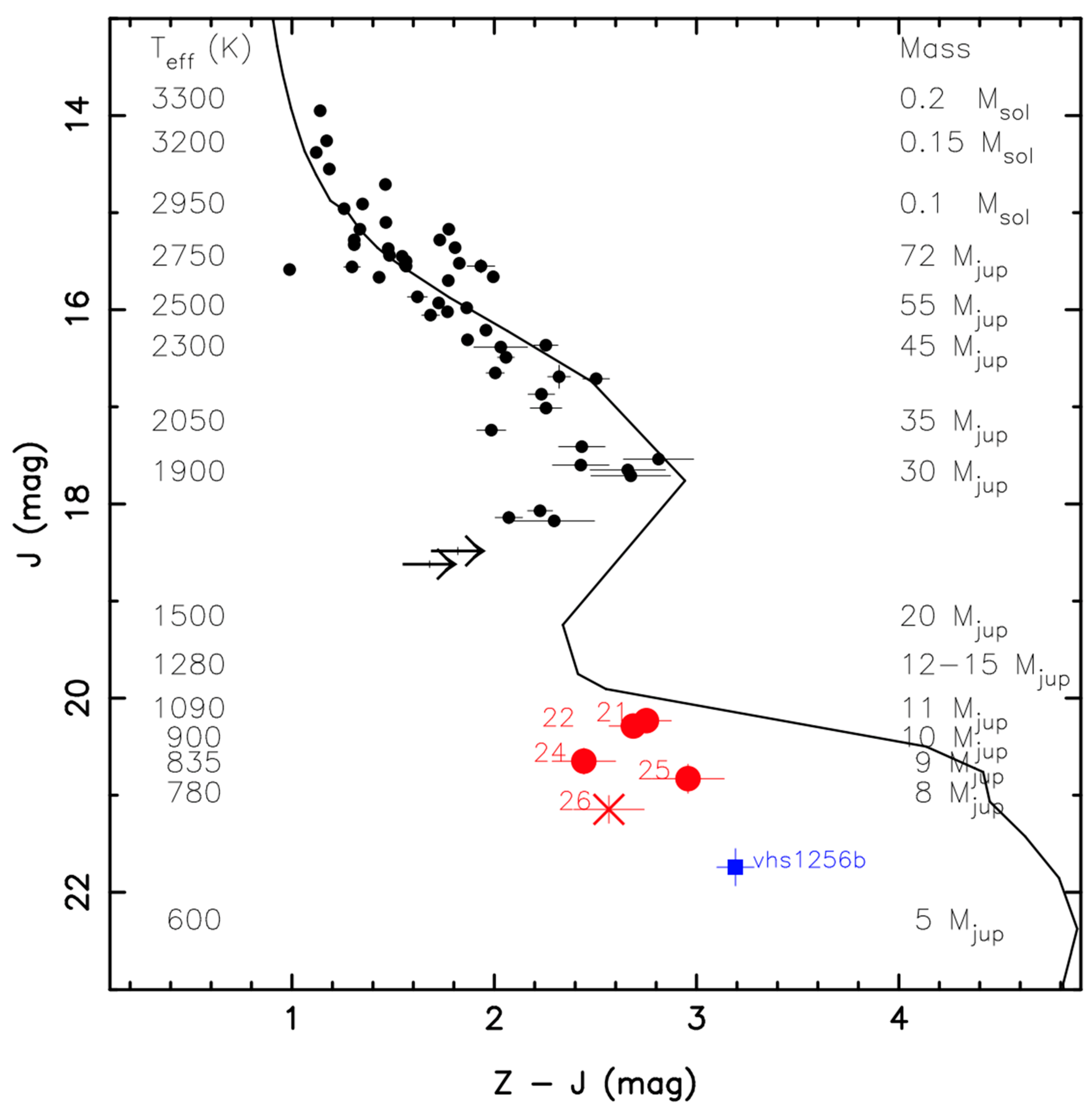 Geosciences 08 00362 g009