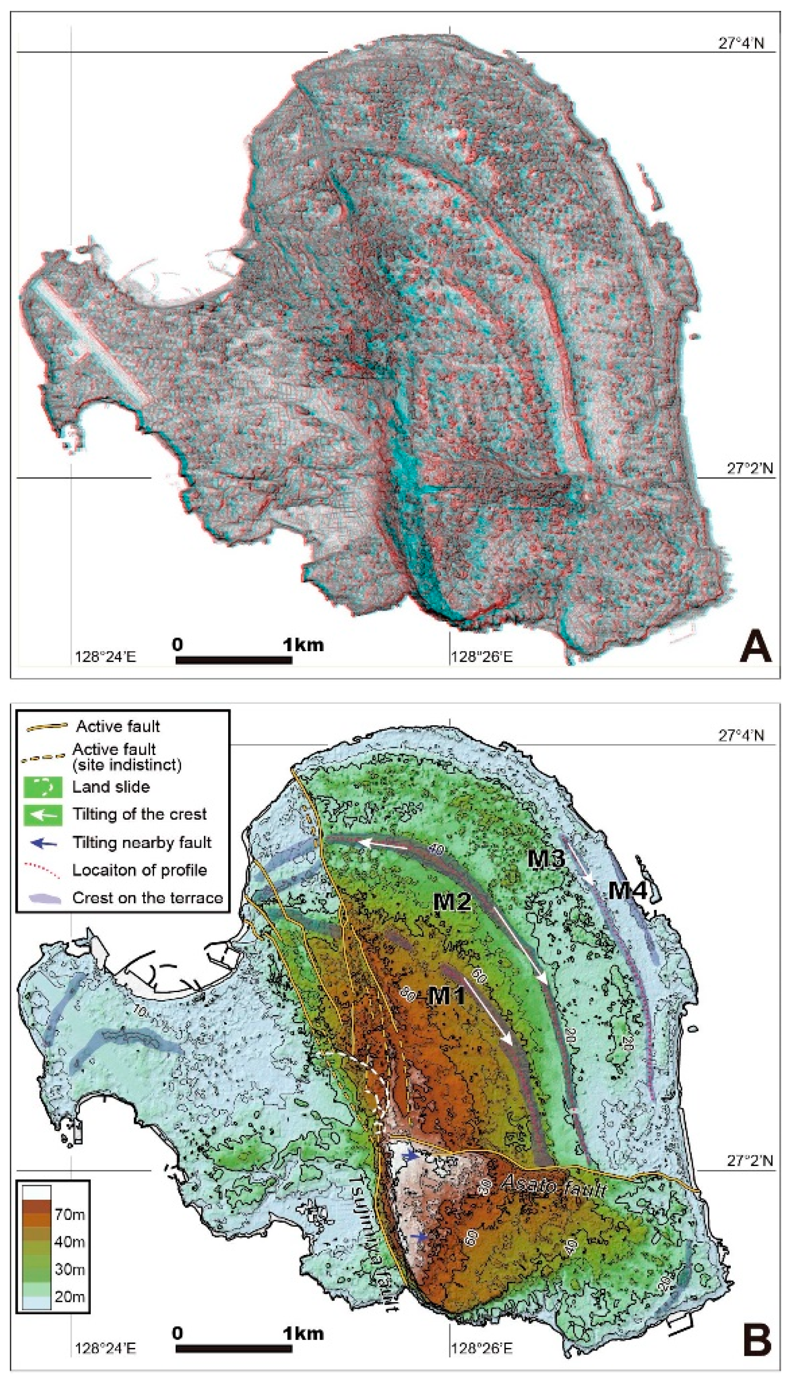 Geosciences 08 00363 g003