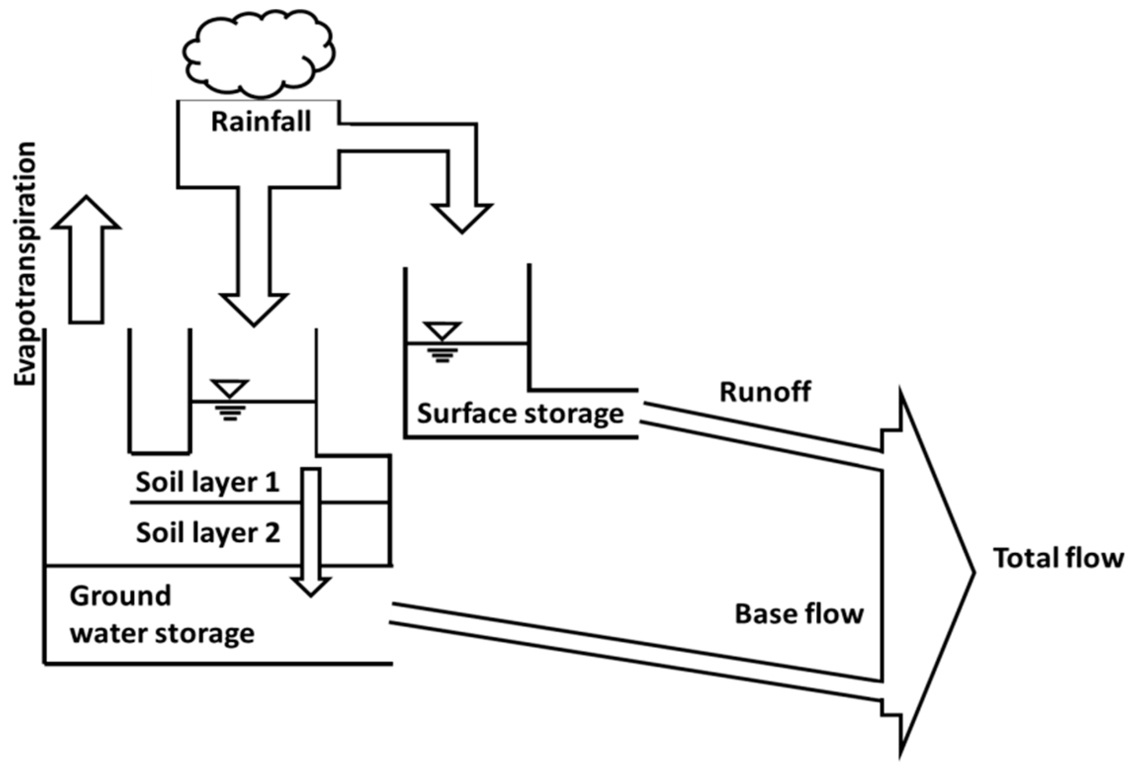 Geosciences 08 00364 g001