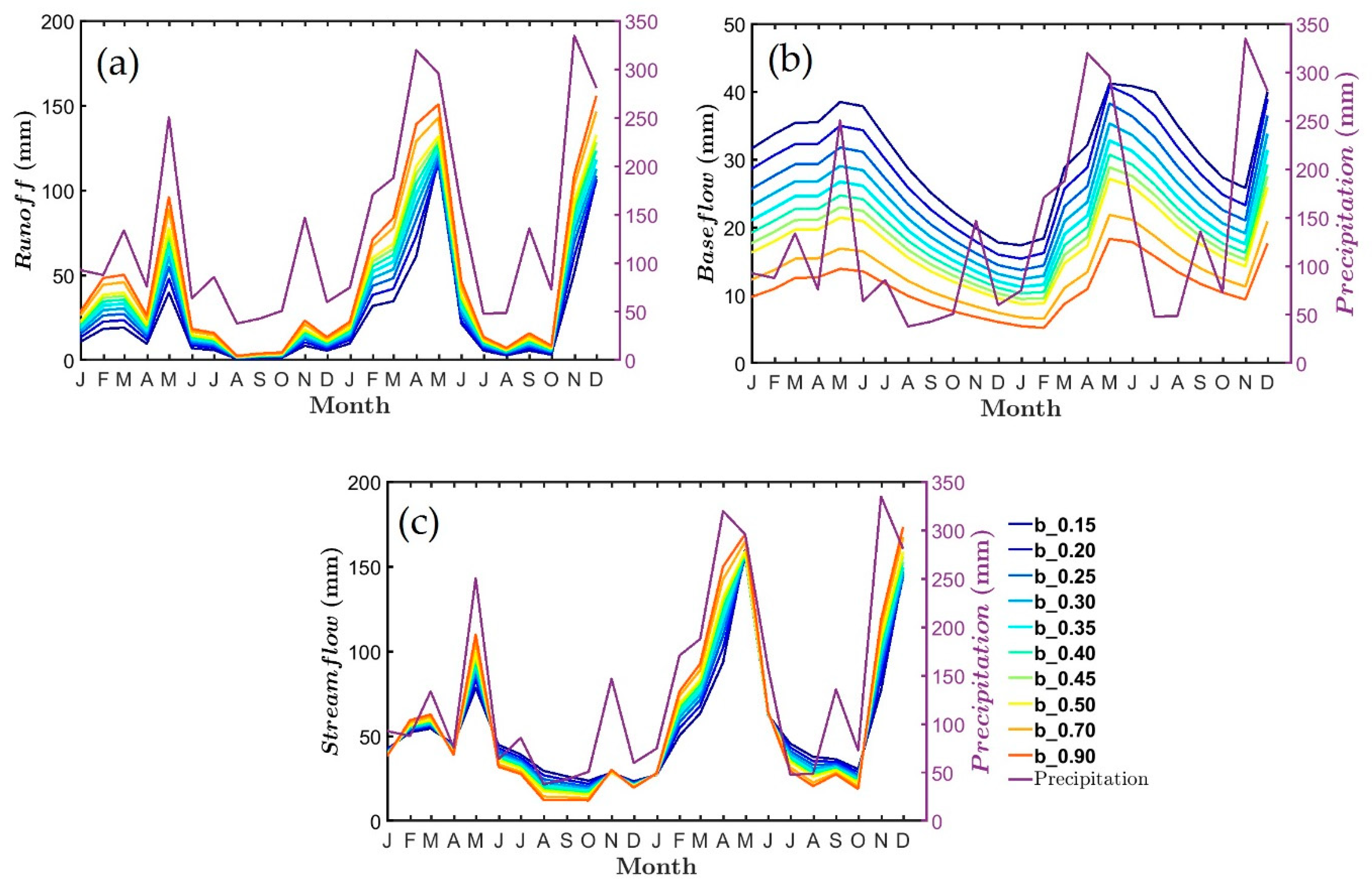Geosciences 08 00364 g004