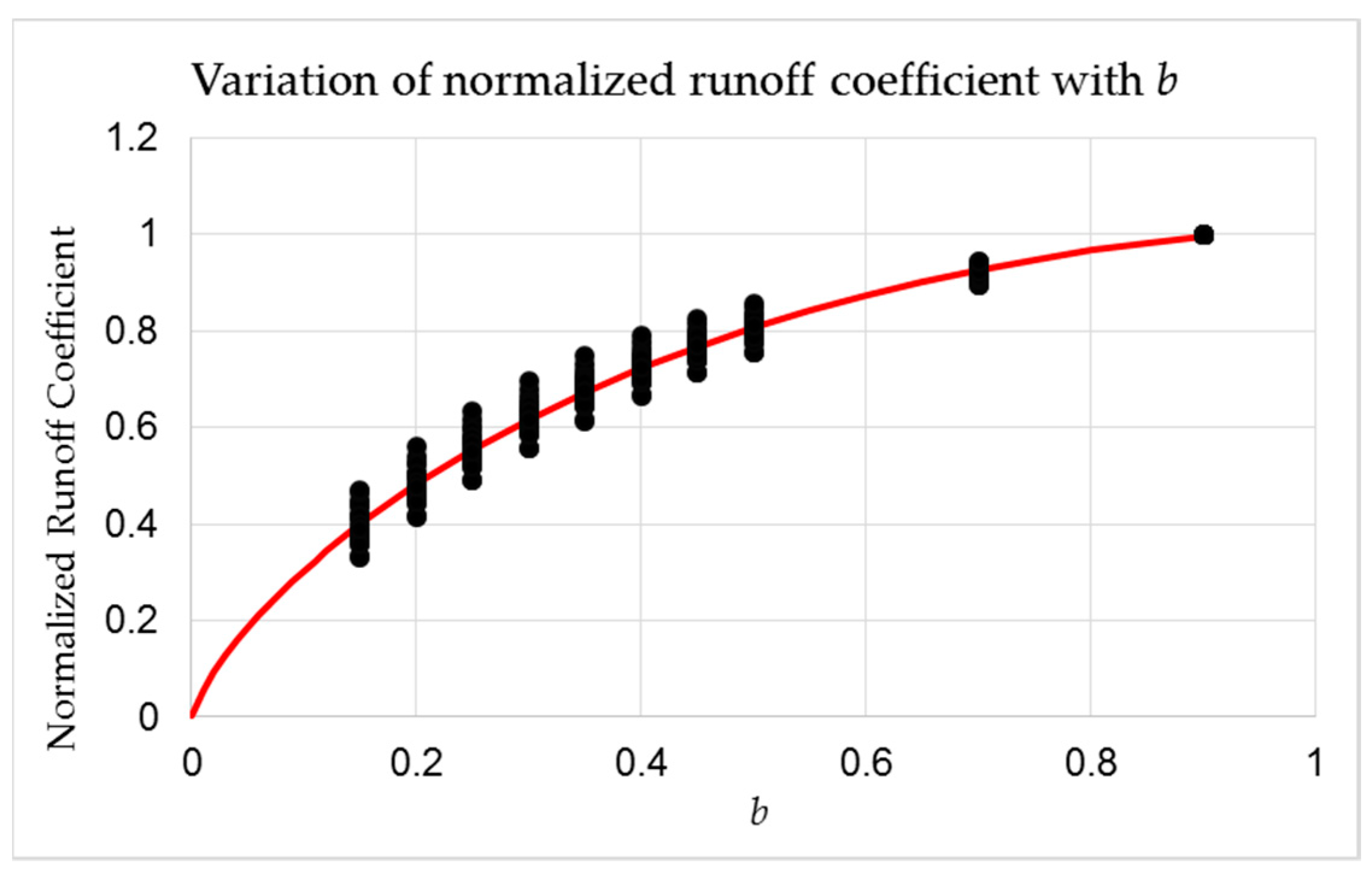 Geosciences 08 00364 g005