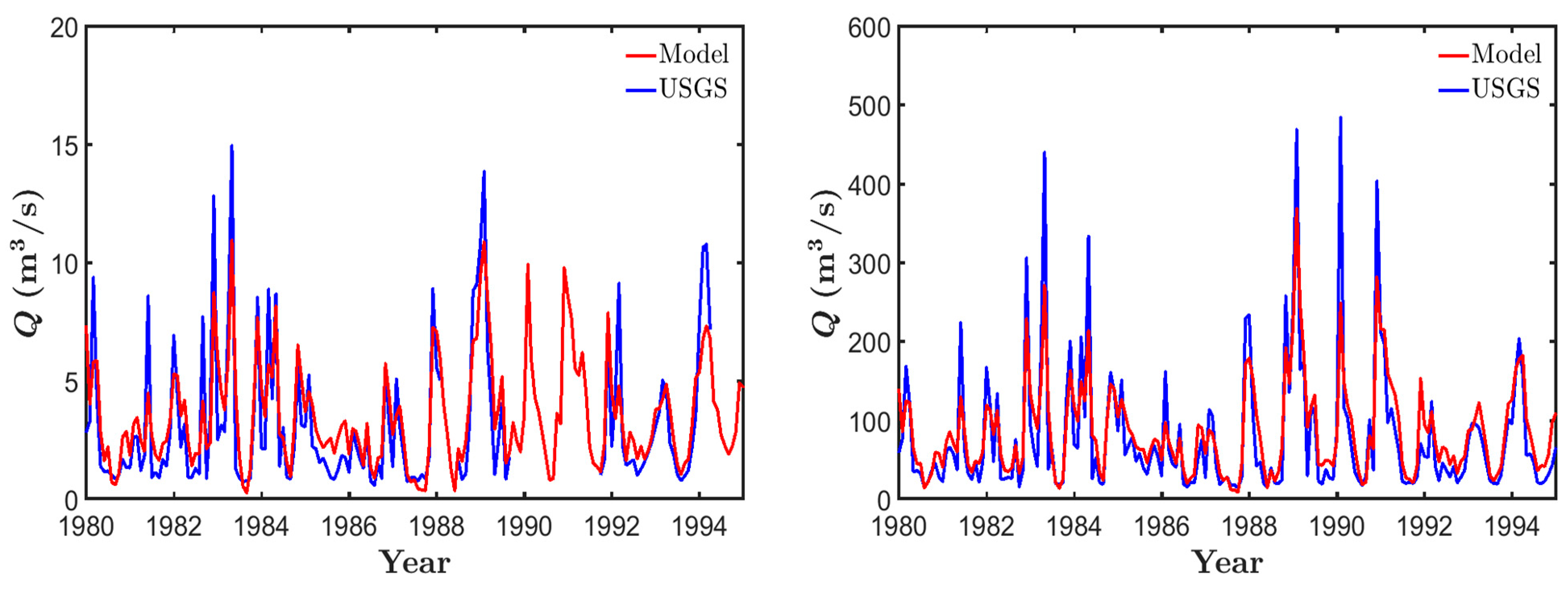 Geosciences 08 00364 g006