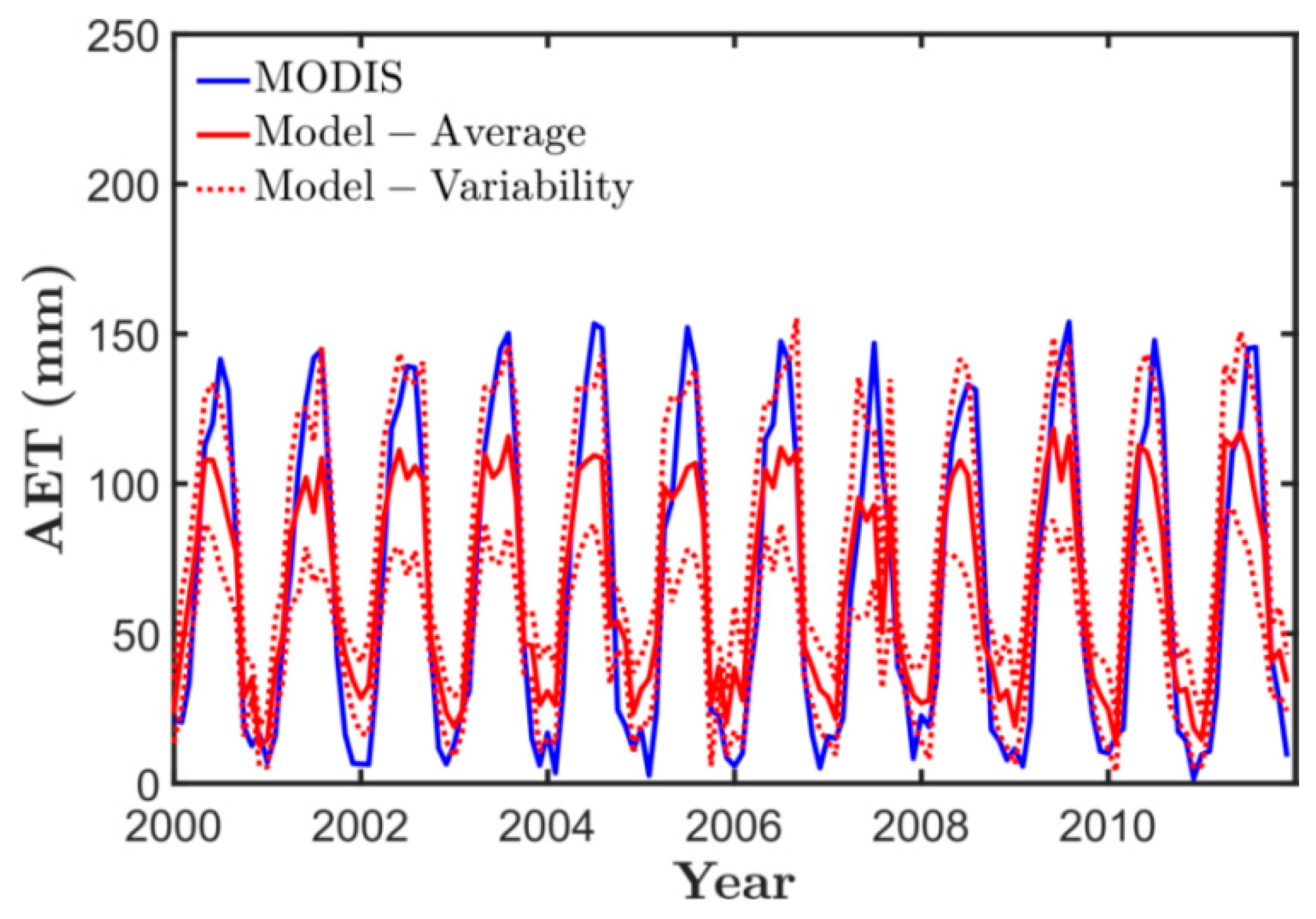 Geosciences 08 00364 g007