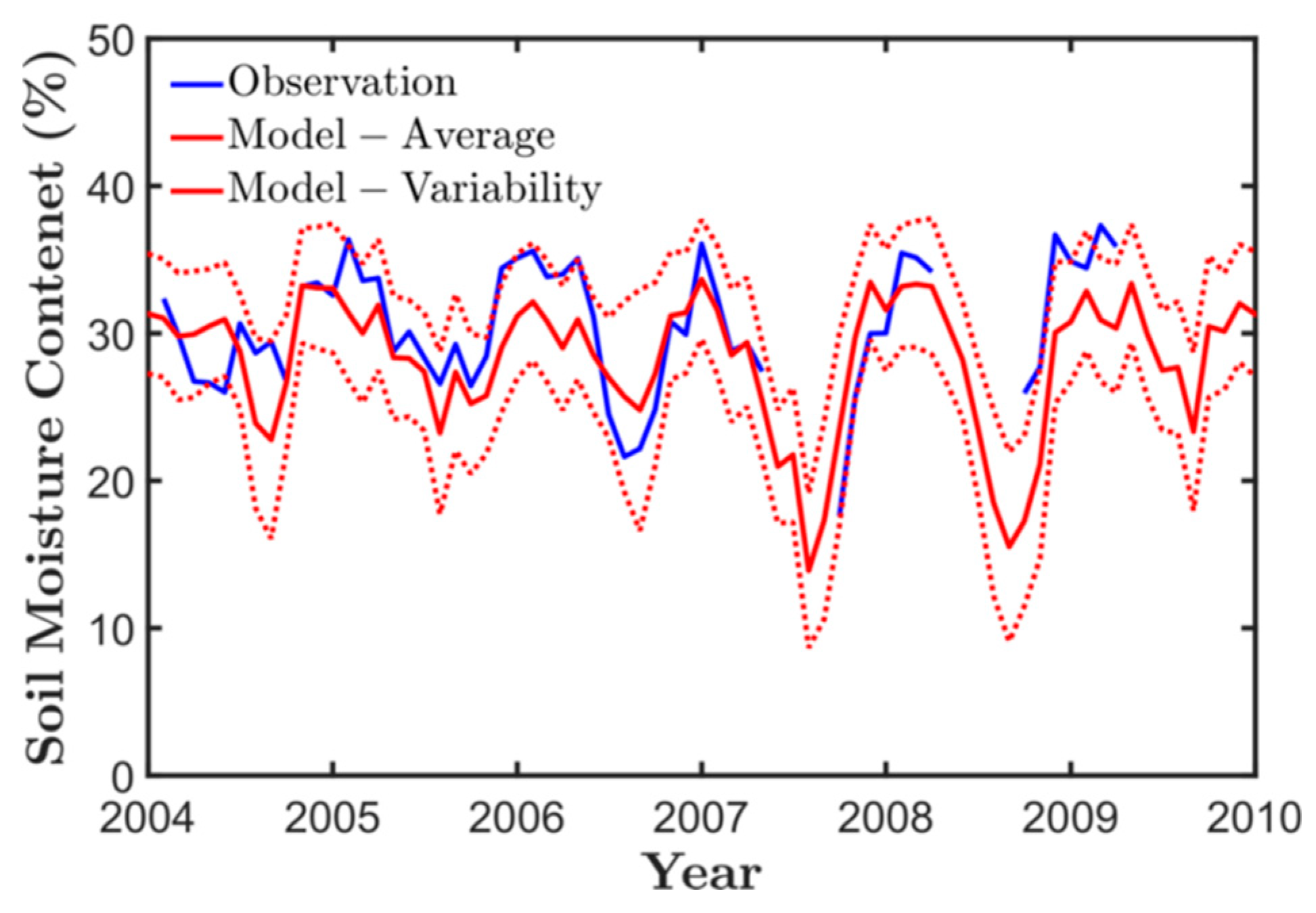 Geosciences 08 00364 g008