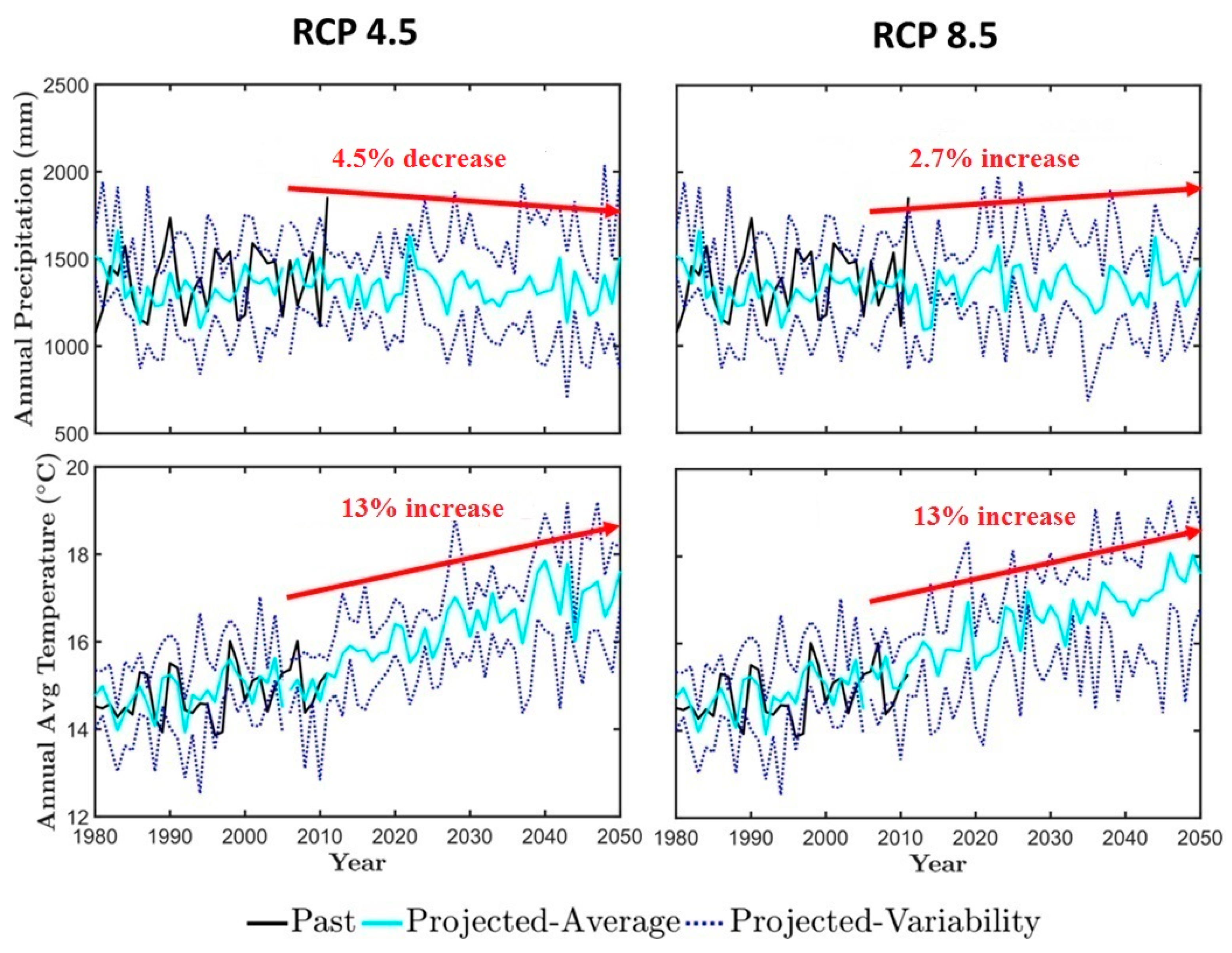 Geosciences 08 00364 g009