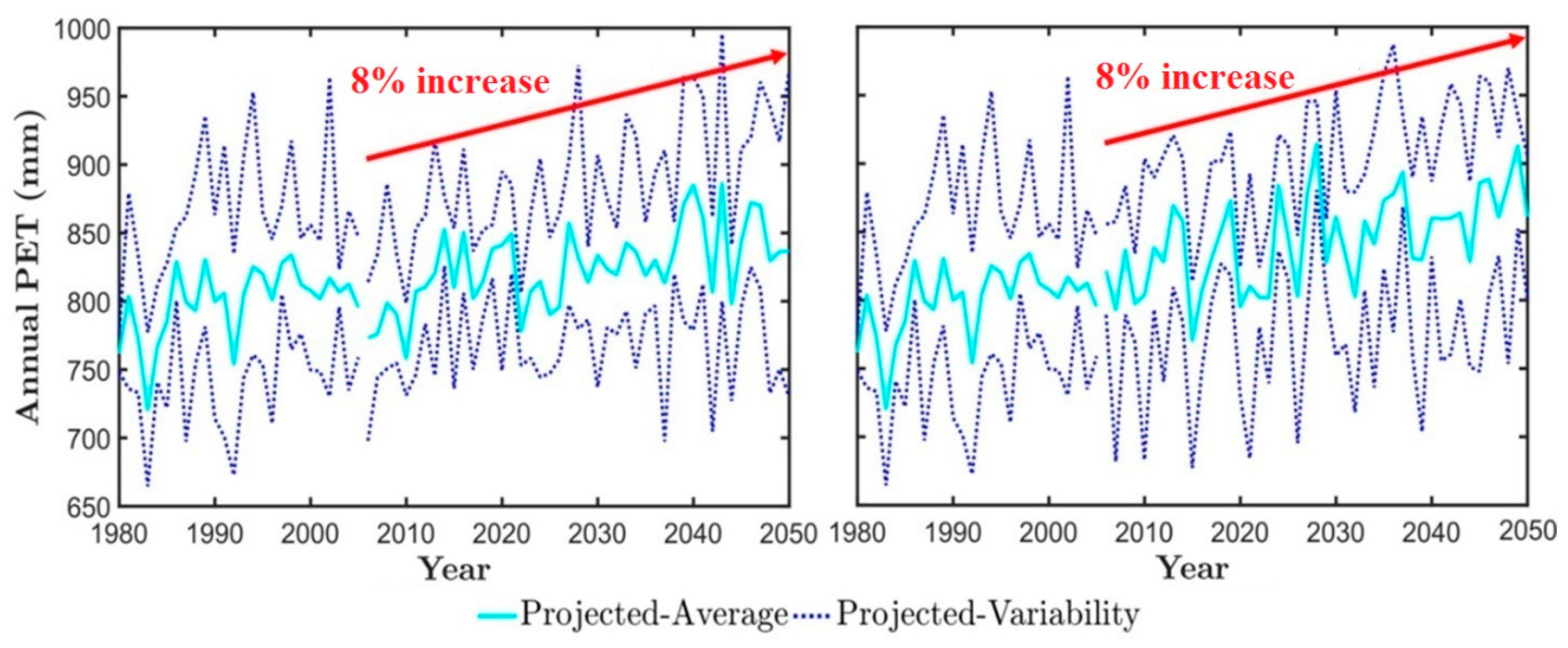 Geosciences 08 00364 g010