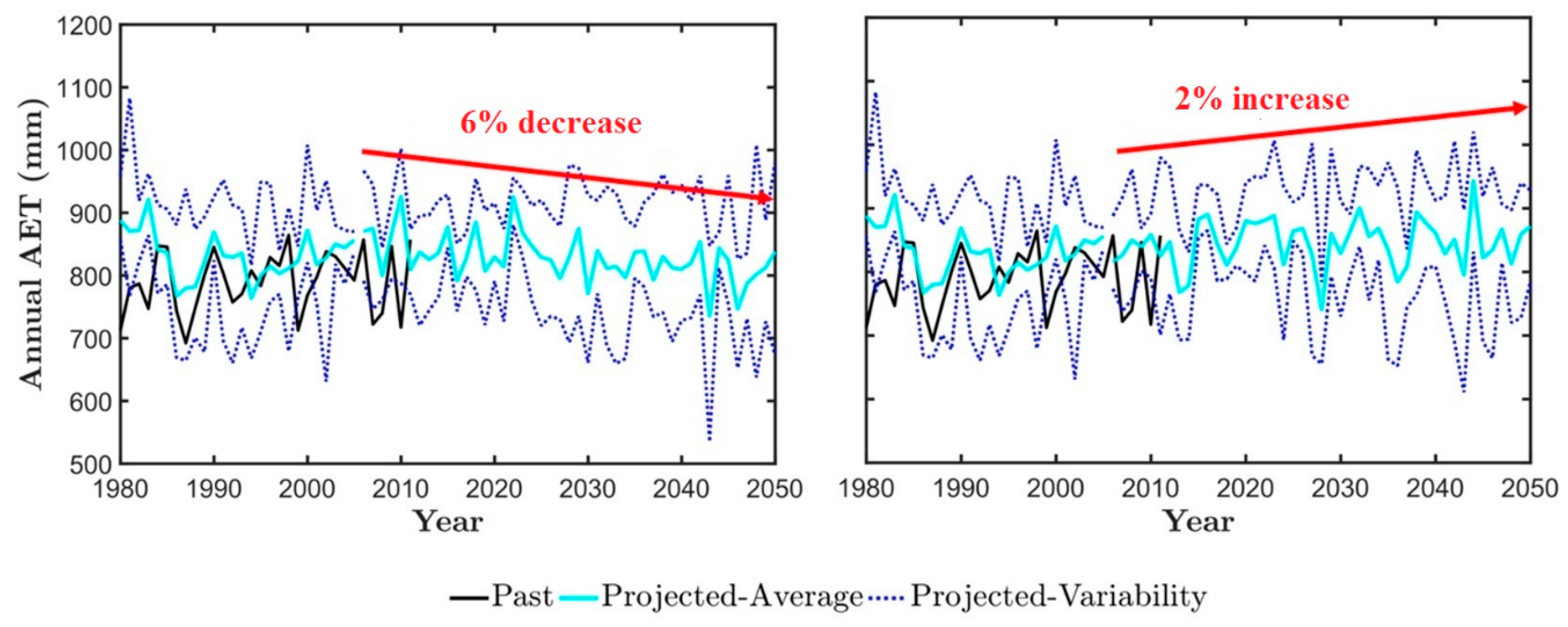 Geosciences 08 00364 g011